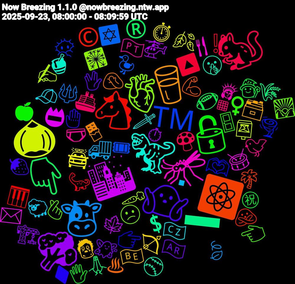 Emoji Cloud; its emojis (sorted by weighted frequency, descending):  🥦, 👇🏻, 🐴, ™️, 🫀, 🦟, 🦖, 🥛, 🤷🏻, 🔓, 🐿️, 🐮, 🌰, 🌆, ➖, ⚛️, 🫶🏽, 🫰, 🩲, 🧢, 🧟‍♂️, 🧚‍♀️, 🧙, 🦕, 🦆, 🥕, 🥁, 🤫, 🤦🏻‍♀️, 🤚, 🚪, 🚢, 🚚, 🚔, 🚁, 🙏🏾, 🙅‍♀️, 😶‍🌫️, 😕, 🗽, 🗡️, 🗃️, 🖖🏻, 🖐, 🔼, 🔱, 📮, 📛, 💲, 💪🏼, 👉🏻, 👈🏻, 🐦, 🐑, 🏹, 🏗️, 🏈, 🎹, 🎟, 🎇, 🍴, 🍯, 🍫, 🍓, 🍎, 🍄, 🍃, 🍂, 🍁, 🌾, 🌴, 🌪️, 🌄, 🇵🇹, 🇨🇿, 🇧🇪, 🇦🇷, ㊗, ❕, ✡️, ✍🏼, ✉️, ⚾, ♨, ♦️, ♀️, ◾, ▪, ⏱️, ⏱, ®️, ©️