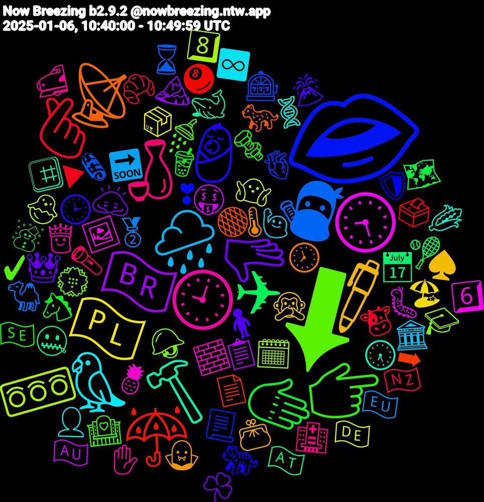 Emoji Cloud; its emojis (sorted by weighted frequency, descending):  👄, ⬇, 🕘, 🦜, 🖊️, 🫳, 🫱, 🫰🏻, 🥷, 🚥, 🕤, 🔨, 📡, 👶, 👉🏽, 🍶, 🌧️, 🇵🇱, 🇧🇷, ✈, ☔, 🫀, 🪖, 🧱, 🧬, 🧛‍♂️, 🧍, 🧋, 🥐, 🥈, 🤷🏻, 🤑, 🤐, 🟠, 🛡️, 🚿, 🚅, 🙋🏼‍♀️, 🙊, 🙇, 🗺️, 🗳️, 🗞, 🗓️, 🖼️, 🕢, 🕗, 🕒, 🔩, 🔦, 🔜, 📦, 📋, 📅, 📄, 📃, 💮, 👸, 👤, 👛, 👑, 🐴, 🐮, 🐪, 🐣, 🐛, 🐋, 🐆, 🐅, 🏩, 🏥, 🏛️, 🏖, 🏔️, 🎾, 🎱, 🎰, 🎓, 🍍, 🌽, 🌡️, 🌋, 🇸🇪, 🇳🇿, 🇪🇺, 🇩🇪, 🇦🇺, 🇦🇹, ➡, ❣, ✔, ✋🏻, ♾️, ♠️, ☘️, ☃, ▶, ⌛, 8️⃣, 6️⃣, #️⃣