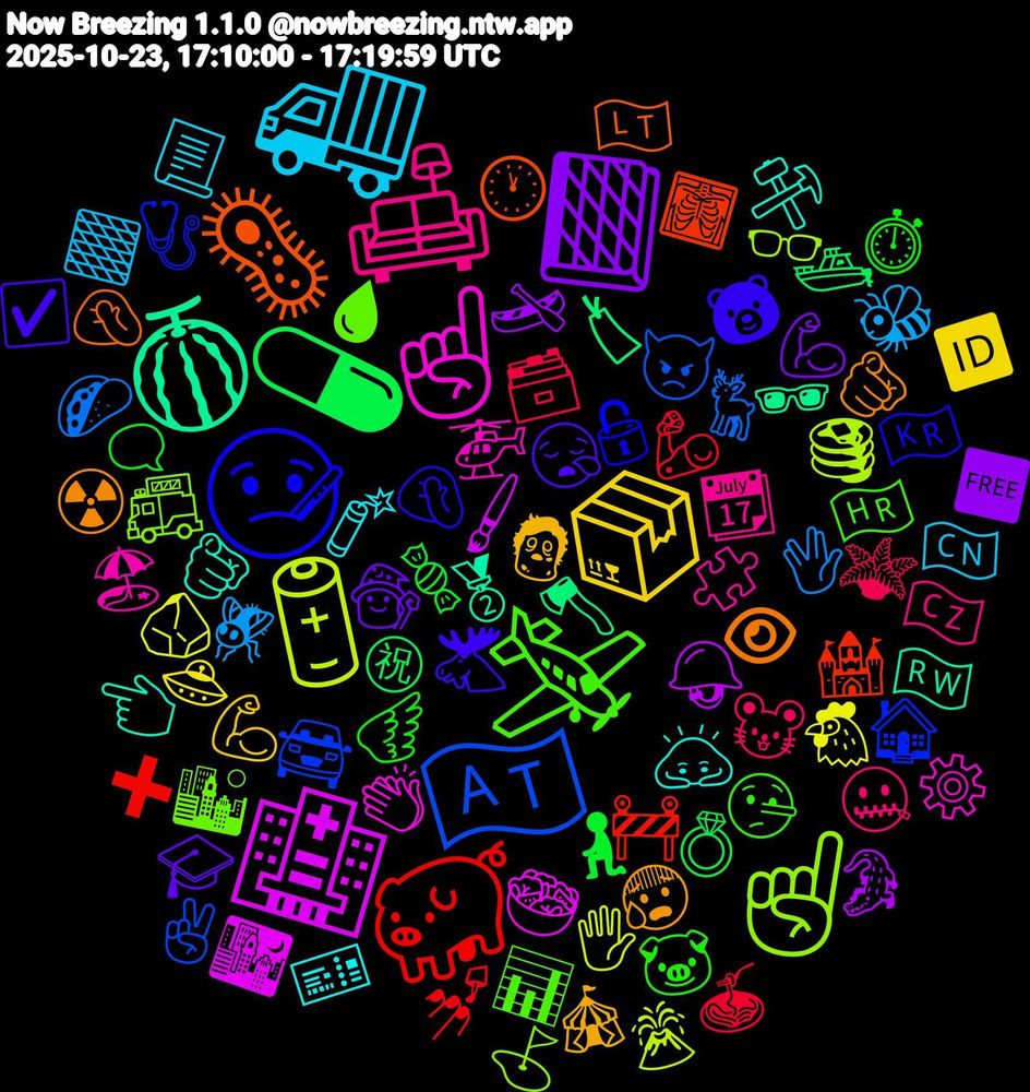 Emoji Cloud; its emojis (sorted by weighted frequency, descending):  🔋, 🏥, 🍈, 🦠, 🤒, 🛩️, 🛋️, 🚚, 📦, 📙, 💊, 🐖, 🇦🇹, ☝🏼, ☝, 🫵🏼, 🫵🏻, 🫎, 🪽, 🪴, 🪰, 🪨, 🪖, 🪓, 🩻, 🩺, 🩸, 🧩, 🧨, 🧟, 🧙, 🧎‍♀️, 🦾, 🦌, 🥞, 🥗, 🥈, 🤦🏼‍♀️, 🤦🏻, 🤥, 🤐, 🟫, 🛸, 🛶, 🛥️, 🚧, 🚘, 🚒, 🚁, 🙇🏻, 😰, 😪, 🗨️, 🗃️, 🖖🏾, 🖐️, 🖌️, 🕶️, 🕐, 🔓, 📊, 📆, 📃, 💪🏾, 💪🏽, 💍, 💅🏻, 👿, 👓, 👏🏿, 👈🏼, 👁, 🐻, 🐷, 🐭, 🐝, 🐔, 🐊, 🏷, 🏰, 🏠, 🏙️, 🏖️, 🎫, 🎪, 🎓, 🍬, 🍝, 🌮, 🌋, 🌃, 🇷🇼, 🇱🇹, 🇰🇷, 🇭🇷, 🇨🇿, 🇨🇳, 🆔, 🆓, ㊗, ➕, ✌🏽, ⛳, ⚙️, ⚒️, ☢️, ☑️, ⏱️