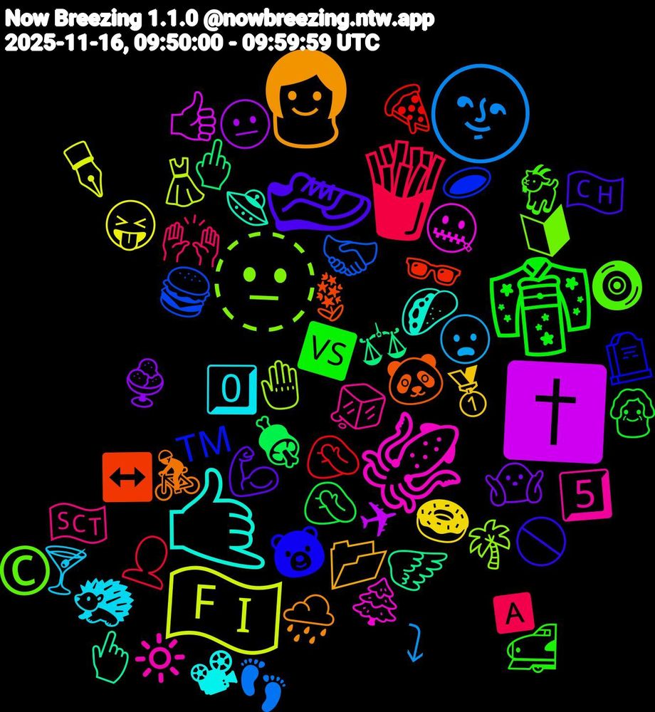 Emoji Cloud; its emojis (sorted by weighted frequency, descending):  🫥, 🦑, 🤙, 👩, 👟, 👘, 🍟, 🌝, 🇫🇮, ✝️, 🪽, 🪻, 🪦, 🧿, 🧊, 🦔, 🥇, 🤷🏼, 🤦🏼‍♂️, 🤦🏼‍♀️, 🤝🏻, 🤚, 🤐, 🛸, 🚴‍♂️, 🚫, 🚅, 🙌🏾, 😦, 😝, 😐, 🖕🏾, 🕶️, 🕳️, 🔰, 🔆, 📽, 📂, 💪🏽, 👵, 👤, 👣, 👗, 👍🏼, 👆, 🐼, 🐻, 🐐, 🏴󠁧󠁢󠁳󠁣󠁴󠁿, 🍸, 🍩, 🍨, 🍖, 🍕, 🍔, 🌴, 🌲, 🌮, 🌧️, 🇨🇭, 🆚, 🅰, ⤵, ✒️, ✈, ⚖, ↔️, ™️, ©️, 5️⃣, 0️⃣