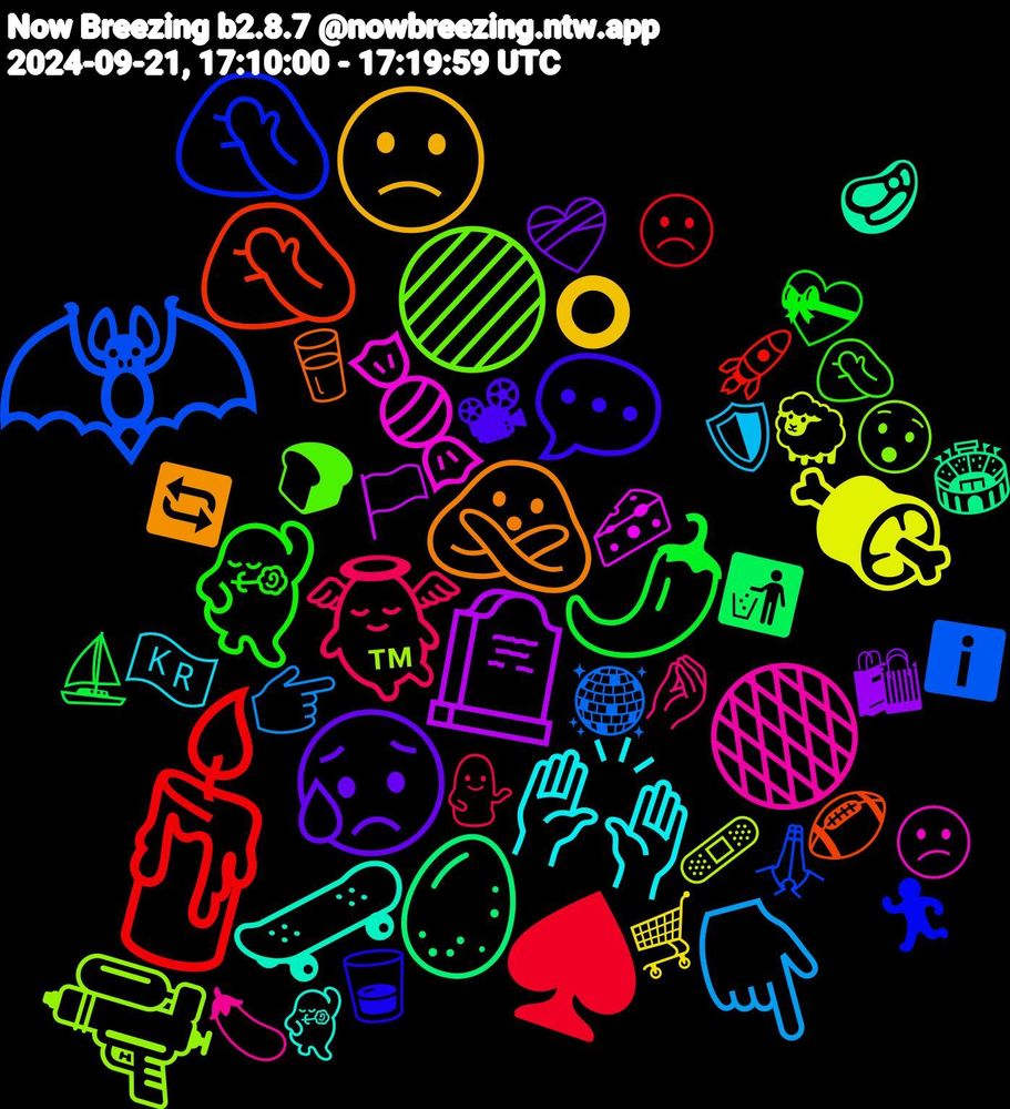 Emoji Cloud; its emojis (sorted by weighted frequency, descending):  🕯️, 🦇, 🔫, 🍬, 🛹, 🙅🏾‍♀️, 💬, 💃, 👼🏻, 👇🏽, 🍖, 🪦, 🥚, 🤦🏽, 🤦🏻, 🟣, 🟠, 🙌🏾, 🙁, 😥, 🌶️, ♠️, 🪩, 🩹, 🧀, 🥩, 🥛, 🥃, 🤦‍♂️, 🤌🏽, 🛡️, 🛒, 🛍, 🚮, 🚀, 🙏🏿, 😯, 😕, 🕺, 🔄, 📽, 💝, 💁‍♀️, 👉🏻, 🐑, 🏳️, 🏟️, 🏈, 🏃, 🍞, 🍆, 🇰🇷, ⭕, ❤️‍🩹, ⛵, ☹️, ℹ️, ™