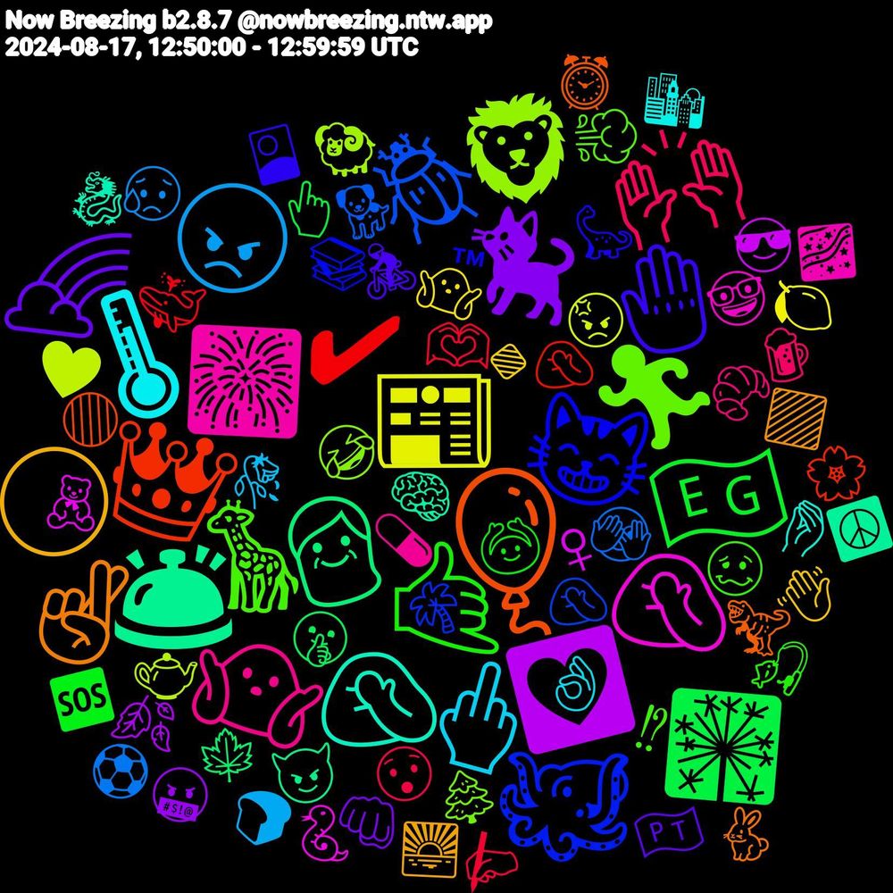 Emoji Cloud; its emojis (sorted by weighted frequency, descending):  🛎, 🎈, 😸, 🦒, 🤷🏻‍♀️, 🖕, 🔹, 🐈‍⬛, 🎇, ✔, 🪲, 🦁, 🤦🏼‍♀️, 🤦, 🤞🏼, 🤚🏽, 🤙, 🙌🏻, 😠, 📰, 💟, 👴, 👑, 🐙, 🏃, 🎆, 🌡, 🌕, 🌈, 🇪🇬, 🫶, 🫣, 🫖, 🧸, 🧠, 🦖, 🦕, 🥴, 🥐, 🥀, 🤷🏼‍♀️, 🤬, 🤫, 🤦‍♂️, 🤦‍♀️, 🤣, 🤓, 🤌🏻, 🟪, 🚴, 🙆, 😯, 😥, 😡, 😎, 😈, 🔴, 📚, 💨, 💊, 👌, 👋🏽, 👊, 👆, 🐳, 🐕, 🐏, 🐍, 🐉, 🐇, 🎴, 🎣, 🍺, 🍞, 🍋, 🍂, 🍁, 🌸, 🌴, 🌲, 🌌, 🌇, 🌅, 🇵🇹, 🆘, ✍️, ⚽, ♥️, ♀, ☮️, ⏰, ™, ⁉