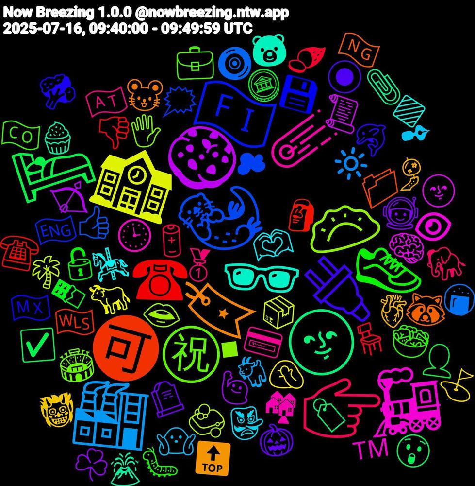 Emoji Cloud; its emojis (sorted by weighted frequency, descending):  🛌, ☎, 🦦, 🥟, 🚂, 🕶️, 🔖, 🔌, 👟, 👉🏻, 🏭, 🏫, 🍪, 🌝, 🉑, 🇫🇮, ㊗, ☄️, 🫶🏾, 🫀, 🪦, 🪙, 🪑, 🧿, 🧼, 🧠, 🧁, 🦝, 🥦, 🥗, 🥇, 🤷🏻‍♀️, 🤦🏻‍♂️, 🙋🏻‍♂️, 😲, 🗿, 🗯️, 🖐, 🕒, 🔷, 🔝, 🔘, 🔓, 🔋, 🔆, 📦, 📜, 📎, 📁, 💾, 💼, 💳, 👺, 👹, 👩‍🚀, 👤, 👎, 👍🏾, 👄, 👁, 🐻, 🐭, 🐬, 🐛, 🐘, 🐐, 🐂, 🏹, 🏷️, 🏴󠁧󠁢󠁷󠁬󠁳󠁿, 🏴󠁧󠁢󠁥󠁮󠁧󠁿, 🏟️, 🏘, 🎠, 🎐, 🎃, 🍫, 🍠, 🍘, 🌴, 🌚, 🌋, 🇳🇬, 🇲🇽, 🇨🇴, 🇦🇹, ✒, ⛳, ☘️, ☑️, ☎️, ☁, ◼, ™️