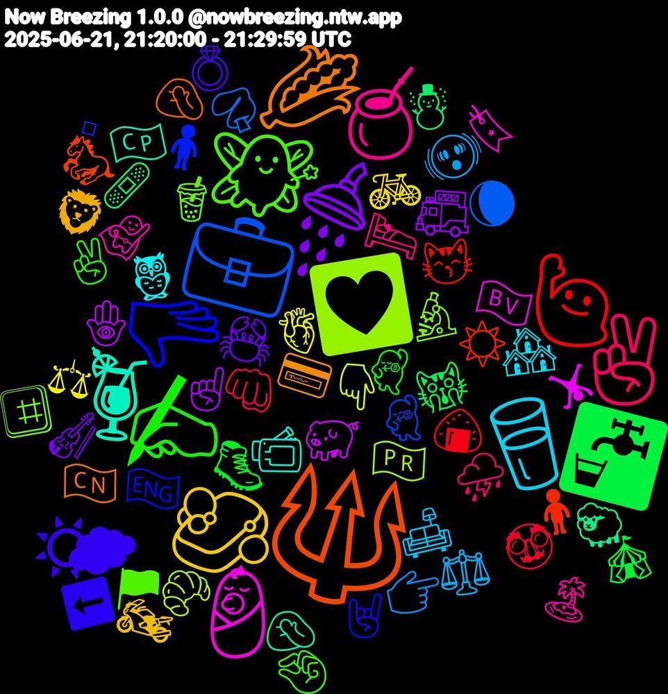 Emoji Cloud; its emojis (sorted by weighted frequency, descending):  🔱, 🫳, 🧚‍♀️, 🧉, 🥛, 🧼, 🚿, 🚰, 🙋🏻‍♂️, 💼, 💟, 👶, 🍹, 🌽, 🌤, ✍🏻, ✌🏾, 🫨, 🫀, 🪬, 🩹, 🧍🏿‍♂️, 🧍, 🧋, 🦸‍♂️, 🦉, 🦁, 🦀, 🥾, 🥸, 🥠, 🥐, 🤸, 🤦🏼‍♀️, 🤦🏻, 🤘🏼, 🤏🏻, 🛌, 🛋️, 🚲, 🚒, 🙀, 😽, 🕺🏻, 🔬, 🔖, 📹, 💳, 💍, 💃🏻, 👊🏼, 👉🏾, 👇🏿, 🐖, 🐑, 🐎, 🏴󠁧󠁢󠁥󠁮󠁧󠁿, 🏴, 🏝️, 🏘️, 🏍️, 🎻, 🎪, 🍙, 🌘, 🇵🇷, 🇳🇴, 🇨🇵, 🇨🇳, ⬅️, ✌🏽, ⛈️, ⚖️, ⚖, ☝, ☃️, ☀️, ▫, #️⃣