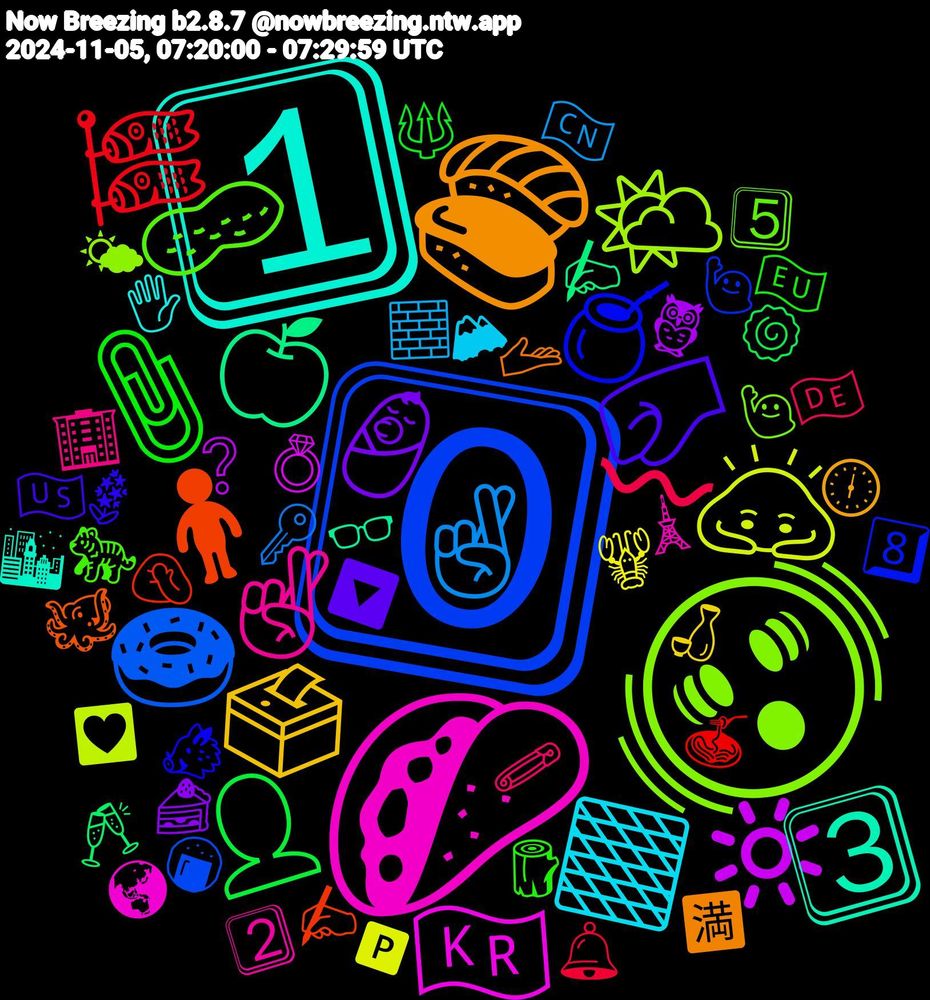 Emoji Cloud; its emojis (sorted by weighted frequency, descending):  0⃣, 🫨, 🌮, 1⃣, 🍣, 🤛, 📎, 〰, 🤞🏻, 🙇🏼, 🔆, 🍏, 🧍🏻‍♀️, 🧉, 🥜, 🤞, 🟫, 🗳️, 👶, 👤, 🎏, 🍩, 🌤️, 🇰🇷, 3⃣, 🫴, 🪻, 🪵, 🧷, 🧱, 🦞, 🦉, 🥂, 🤦🏻, 🙋🏼‍♀️, 🙋🏻‍♂️, 🗼, 🖐️, 🕕, 🔽, 🔱, 🔔, 🔑, 💟, 💍, 👓, 🐙, 🐗, 🐅, 🏢, 🏔, 🍶, 🍰, 🍥, 🍝, 🍘, 🌤, 🌏, 🌆, 🈵, 🇺🇸, 🇪🇺, 🇩🇪, 🇨🇳, 🅿, ❔, ✍️, ✍, 8️⃣, 5⃣, 2⃣