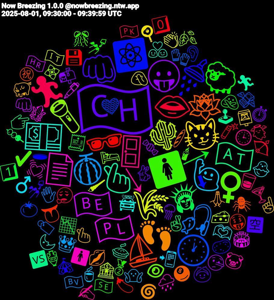 Emoji Cloud; its emojis (sorted by weighted frequency, descending):  🇨🇭, ↗, 👄, 🎣, 🌵, 🇵🇱, 🫰, 🪷, 🚿, 🚺, 🚪, 🙋‍♀️, 😼, 😛, 🗽, 🕶️, 🕐, 🔦, 📄, 💵, 👣, 👊🏻, 🐑, 🏃, 🍈, 🌾, 🇧🇪, 🇦🇹, ⛵, ⚛️, ♀️, ↘, 🫶🏽, 🫰🏻, 🪼, 🧾, 🧨, 🧤, 🧀, 🦑, 🥧, 🥖, 🥔, 🥈, 🥃, 🤷🏻, 🤦🏼‍♀️, 🤥, 🤞, 🤑, 🤎, 🛌, 🚹, 🚔, 🙏🏻, 🙆, 🙅, 😮‍💨, 🖐, 🖌, 🖋️, 🕹, 🕷️, 🕳, 🕯, 🕒, 📲, 📮, 📬, 📉, 💾, 💸, 💠, 💓, 💑, 💋, 💅🏻, 💅, 👼, 👑, 👏🏽, 👊🏼, 👉🏻, 👅, 👂, 👁, 🐷, 🐣, 🐖, 🐇, 🏺, 🏹, 🏷️, 🏦, 🏟️, 🏃‍♀️, 🎱, 🎪, 🎊, 🍸, 🍵, 🍳, 🍬, 🍡, 🍆, 🍅, 🍂, 🌧️, 🌜, 🌀, 🈳, 🇸🇪, 🇵🇰, 🇳🇴, 🇮🇹, 🇭🇷, 🆚, ㊗, ⬇, ✔️, ✍, ♂️, ☝🏼, ⏱️, 1️⃣, 0️⃣