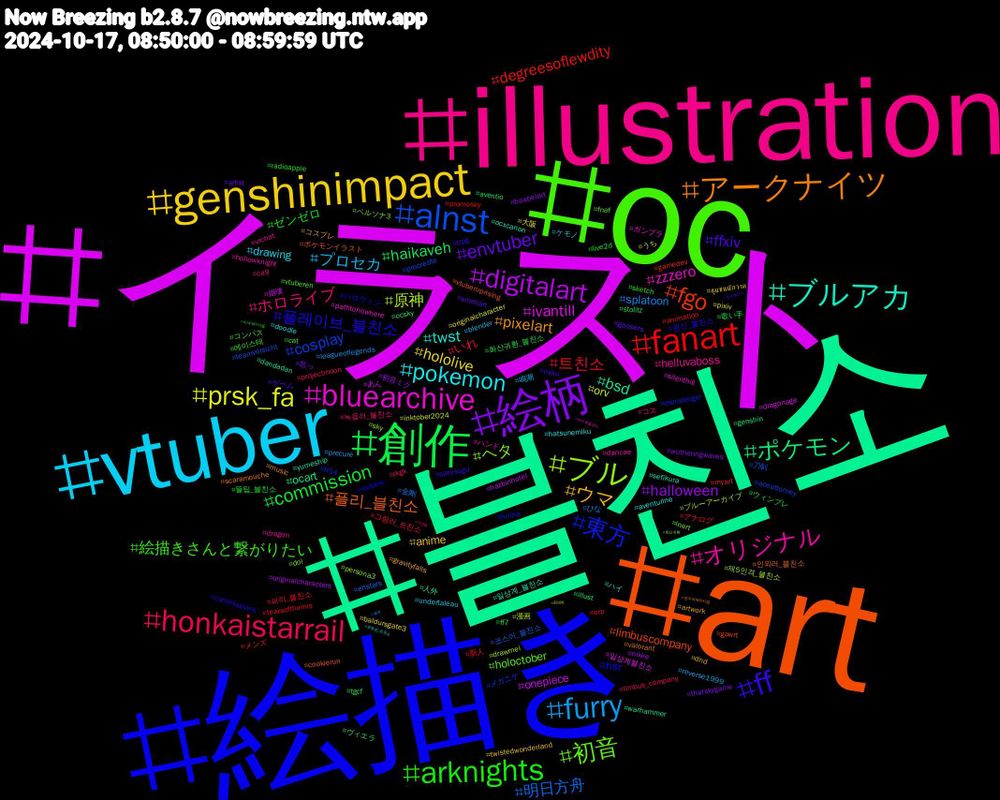 Hashtag Cloud; its hashtagged words/phrases (sorted by weighted frequency, descending):  イラスト, 블친소, art, 絵描き, 그림러_블친소, oc, illustration, vtuber, genshinimpact, 絵柄, 創作, fanart, alnst, ブル, bluearchive, ブルアカ, アークナイツ, ff, arknights, honkaistarrail, furry, prsk_fa, digitalart, ポケモン, fgo, 東方, 初音, オリジナル, pokemon, ウマ, envtuber, commission, 트친소, 明日方舟, 原神, ivantill, bsd, 플리_블친소, 플레이브_블친소, 絵描きさんと繋がりたい, ホロライブ, プロセカ, hololive, halloween, haikaveh, degreesoflewdity, cosplay, ヘタ, zzzero, twst, pixelart, ffxiv, ゼンゼロ, いれ, splatoon, orv, onepiece, ocart, limbuscompany, hsr, holoctober, helluvaboss, drawing, anime, 歌っ, 歌い手, 新人, 刀剣, ブルーアーカイブ, ガンプラ, yumeship, valorant, trpg, sketch, rkgk, reverse1999, originalcharacter, nikke, illust, gamedev, ff14, dol, dancae, aventurine, artwork, ameliart, 뜰팁_블친소, 그림러_트친소, 金剛, 漫画, 崩壊, 人外, ポケモンイラスト, ハロウィン, コンパス, コス, ケモノ, ชุมชนนักวาด, wutheringwaves, stolitz, promosky, procreate, persona3, pathtonowhere, ocxcanon, music, miku, live2d, limbus_company, leagueoflegends, inktober2024, hazbinhotel, genshin, gawrt, furina, fnaf, dragon, doodle, dnd, artist, 화산귀환_블친소, 퍼리_블친소, 코스어_블친소, 제5인격_블친소, 일상계블친소, 일상계_블친소, 인외러_블친소, 원신_블친소, 에이스테, 녹음러_블친소, 鳴潮, 大阪, 初音ミク, ヴィエラ, メンズ, メガニケ, ペルソナ3, ハンド, ハイ, コスプレ, ゲーム, ウィンブレ, アナログ, ひな, うち, あん, warhammer, vtuberuprising, vtubers, vtuberen, vrchat, undertaleau, twistedwonderland, thatskygame, tgcf, tearsofthemis, teamvorsicht, sky, silenthill, sefikura, scaramouche, satosugu, radioapple, projectmoon, precure, pixiv, originalcharacters, ocsky, myart, monstergirl, inart, hollowknight, hatsunemiku, gravityfalls, gposers, ff7, erp, enstars, drawmei, dragonage, dandadan, cookierun, commissions, cat, ca9, blender, baldursgate3, baabelart, aventio, animation, aceattorney, 화산귀환, 하이큐블친소, 포켓몬_트친소, 전지적독자시점, 잡덕블친소, 이세계아이돌, 이반틸, 윶녕, 윈브레