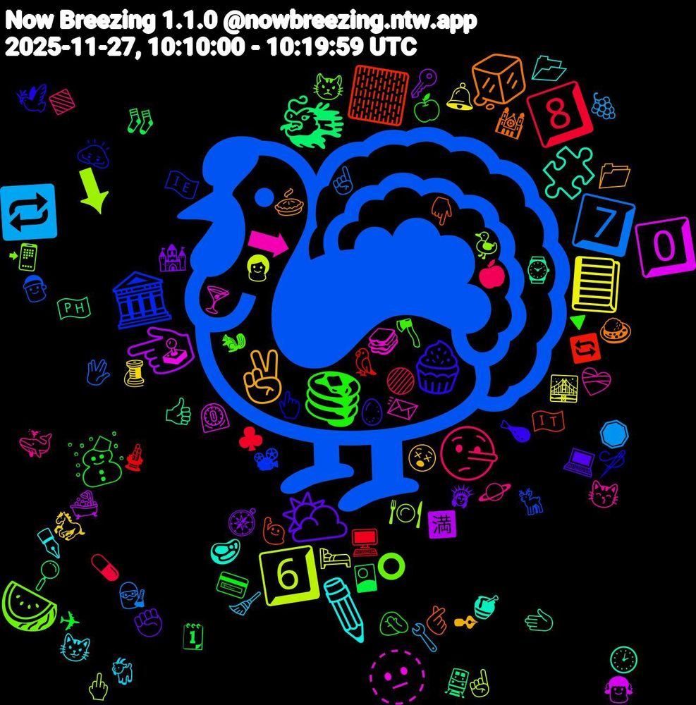 Emoji Cloud; its emojis (sorted by weighted frequency, descending):  🦃, ⬇, 🫥, 🧩, 🧊, 🧁, 🥞, 🤥, 🔁, 📘, 👈🏻, 🐲, 🏻, 🏛️, 🍉, ➡, ✏️, ✌🏼, ⛅, ☃, 8️⃣, 7️⃣, 6️⃣, 0️⃣, 🫲, 🫰🏻, 🪡, 🪓, 🪐, 🧹, 🧵, 🧭, 🧦, 🦜, 🦌, 🦆, 🥪, 🥩, 🥧, 🥚, 🤦🏼‍♀️, 🟣, 🛑, 🛏️, 🛁, 🚆, 🙋🏻‍♂️, 🙇🏻, 😾, 😽, 😼, 😵, 🗽, 🗓, 🖥️, 🖖, 🖕, 🕹️, 🕑, 🕍, 🕊️, 🔻, 🔷, 🔧, 🔔, 🔑, 🔎, 🔄, 📽, 📲, 📨, 📂, 📁, 💻, 💳, 💊, 👩‍🔬, 👩, 👧, 👍🏻, 👇🏽, 👆, 🐿, 🐳, 🐐, 🐎, 🏰, 🎴, 🎍, 🎅, 🍽️, 🍸, 🍯, 🍛, 🍗, 🍏, 🍎, 🍇, 🌉, 🈵, 🇵🇭, 🇮🇹, 🇮🇪, ⭕, ❤️‍🩹, ✒️, ✒, ✊, ✈, ♣, ☝🏼, ☝, ⏲️, ⌚