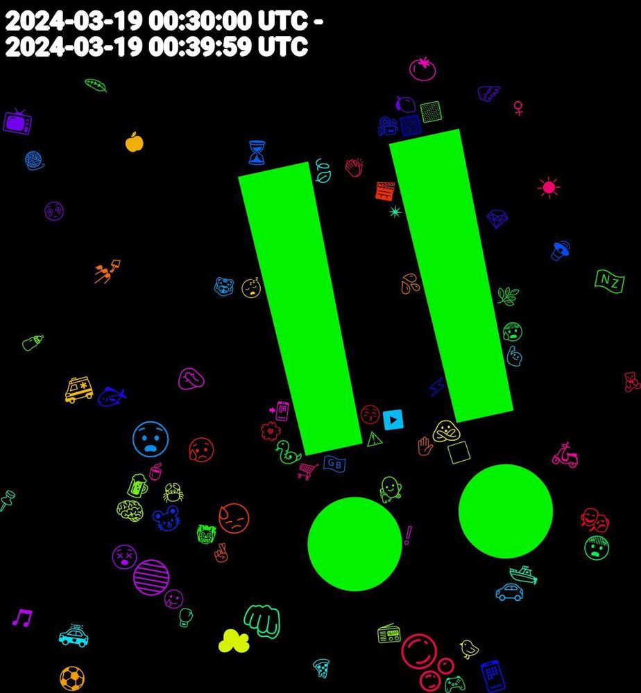 Emoji Cloud; its emojis (sorted by weighted frequency, descending):  ‼️, 🫧, 😧, ☁, 🔵, 👊🏻, 😓, 📱, 🧑‍⚕️, 🛵, 🚓, 🚑, 📺, 🐍, 🎭, ⏳, 🧠, 🤦🏻‍♀️, 🛥️, 💅, 🐟, 🇳🇿, ☀, 🚗, 🙅🏿‍♂️, 😵, 😨, 😥, 🐭, 🍺, 🍅, 🍃, ⚽, 🪽, 🪶, 🧸, 🧶, 🦀, 🥲, 🥊, 🤞🏻, 🟩, 🟨, 🛒, 🙋, 😴, 😳, 😰, 😚, 🔊, 📻, 📲, 📌, 💦, 💎, 👹, 👏🏻, 🐯, 🐤, 🎵, 🎮, 🎬, 🎥, 🍼, 🍵, 🍕, 🍎, 🍋, 🌿, 🌸, 🇬🇧, ⬜, ❕, ✴, ✋, ⚡, ⚠, ♀, ▶️