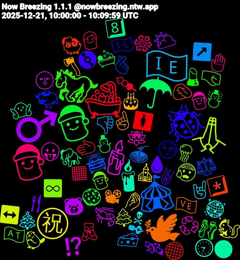 Emoji Cloud; its emojis (sorted by weighted frequency, descending):  🧑‍🎄, 🛁, 🎪, 🙏🏼, 🕯️, 🕯, 🕊, 🐞, 🐎, 🎅🏼, 🇮🇪, ㊗, ♂️, ☂, 🫲, 🫰, 🪼, 🪷, 🪩, 🪓, 🩸, 🩰, 🧸, 🧀, 🦫, 🦐, 🤷‍♀️, 🤦🏻‍♀️, 🤥, 🤜🏻, 🤚, 🤘🏻, 🤌, 🛰️, 🛀, 🚺, 🚔, 😰, 😛, 🕣, 📽, 📀, 💄, 👴, 👎, 🐿️, 🐻, 🐘, 🐏, 🐃, 🎅🏻, 🎅, 🎄, 🎂, 🍴, 🍪, 🍡, 🍝, 🌲, 🌝, 🌑, 🇻🇪, 🇮🇱, 🇦🇹, ❄️, ✒, ⛪, ⛅, ⛄, ⚫, ⚖️, ♾️, ♻️, ☠, ☝🏻, ☄️, ☃️, ◼️, ↗️, ↔️, ⁉️, 8️⃣, *️⃣