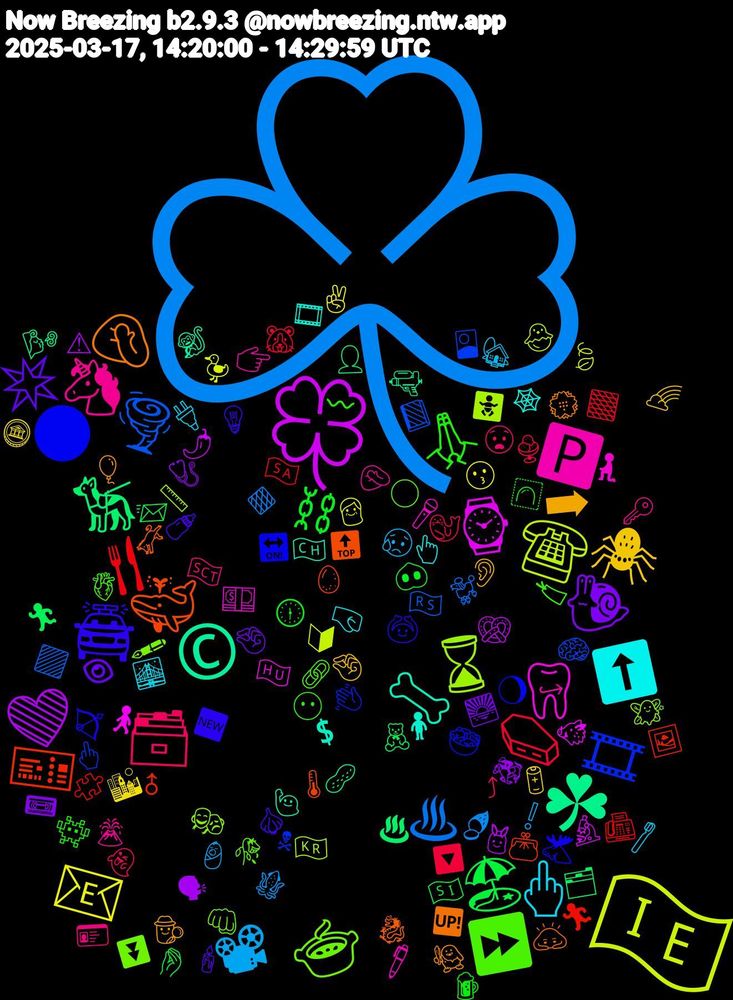 Emoji Cloud; its emojis (sorted by weighted frequency, descending):  ☘️, 🇮🇪, 🍀, ☘, 🐳, 🌑, ⏩, 🦄, 🖕🏾, 🕷️, 🐌, 🏖️, 🍴, 🌪️, ⌛, 🦷, 🦴, 🤦🏽‍♂️, 🚔, 🙏🏿, 🗃️, 📽, 📧, 💚, 🐕‍🦺, 🎫, 🎞, 🍲, 🅿️, ⬆️, ➡, ✴️, ⛓, ⚰️, ♨, ☎️, ⌚, ©️, 🫏, 🫎, 🫀, 🪪, 🪥, 🪙, 🩺, 🧸, 🧩, 🧠, 🧚‍♀️, 🧎, 🧍‍♂️, 🧌, 🧄, 🦲, 🦭, 🦑, 🦆, 🥨, 🥜, 🥚, 🥗, 🥀, 🤦🏻, 🤜🏻, 🤏🏻, 🤏, 🤌🏼, 🟫, 🟪, 🚼, 🚶, 🙋, 🙇🏻‍♂️, 🙆🏻, 😶, 😧, 😥, 😗, 🗣, 🗂️, 🖼️, 🖕🏻, 🖋, 🖊️, 🕸, 🕵️, 🕯️, 🕦, 🔽, 🔶, 🔰, 🔬, 🔫, 🔝, 🔛, 🔗, 🔑, 🔌, 🔋, 📼, 📨, 📠, 📗, 📏, 💵, 💲, 💮, 💡, 👾, 👻, 👶, 👴, 👯, 👤, 👛, 👋🏼, 👊🏾, 👉🏽, 👆🏼, 👂🏻, 👁, 🐽, 🐹, 🐩, 🐣, 🐗, 🐒, 🐉, 🏹, 🏷, 🏴󠁧󠁢󠁳󠁣󠁴󠁿, 🏡, 🏙️, 🏇, 🏃‍♂️, 🏃, 🎴, 🎭, 🎤, 🎞️, 🎈, 🍼, 🍺, 🍨, 🍠, 🍃, 🌶️, 🌬️, 🌡️, 🌖, 🌕, 🌋, 🌉, 🌈, 🌅, 🇸🇮, 🇸🇦, 🇷🇸, 🇰🇷, 🇭🇺, 🇨🇭, 🆙, 🆕, 〰, ⤴, ❕, ✌🏾, ⚠, ♨️, ♂, ☠, ⏬, ↪