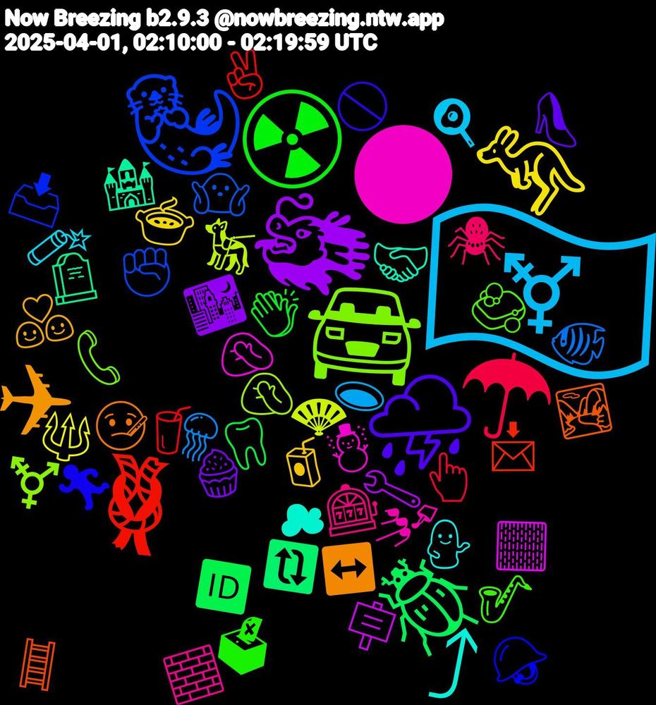 Emoji Cloud; its emojis (sorted by weighted frequency, descending):  🏳️‍⚧️, 🦘, 🐲, 🪲, 🪢, 🦦, 🚘, 🌑, ⤴, ✈, ⛈️, ☢️, ☂, 🪼, 🪭, 🪧, 🪦, 🪜, 🪖, 🧼, 🧱, 🧨, 🧃, 🧁, 🦷, 🥤, 🤷🏼‍♂️, 🤦🏾‍♂️, 🤦🏽‍♂️, 🤝🏾, 🤒, 🚫, 🗳, 🕷️, 🕳️, 🔱, 🔧, 🔃, 📩, 📥, 📞, 💅🏼, 💁, 👩‍❤️‍👩, 👠, 👏🏾, 👆🏾, 🐠, 🐕‍🦺, 🏻, 🏰, 🏞️, 🏃‍♂️, 🎷, 🎰, 🍳, 🍲, 🌃, 🆔, ✌🏾, ✊🏽, ⚧️, ☃️, ☁, ↔️