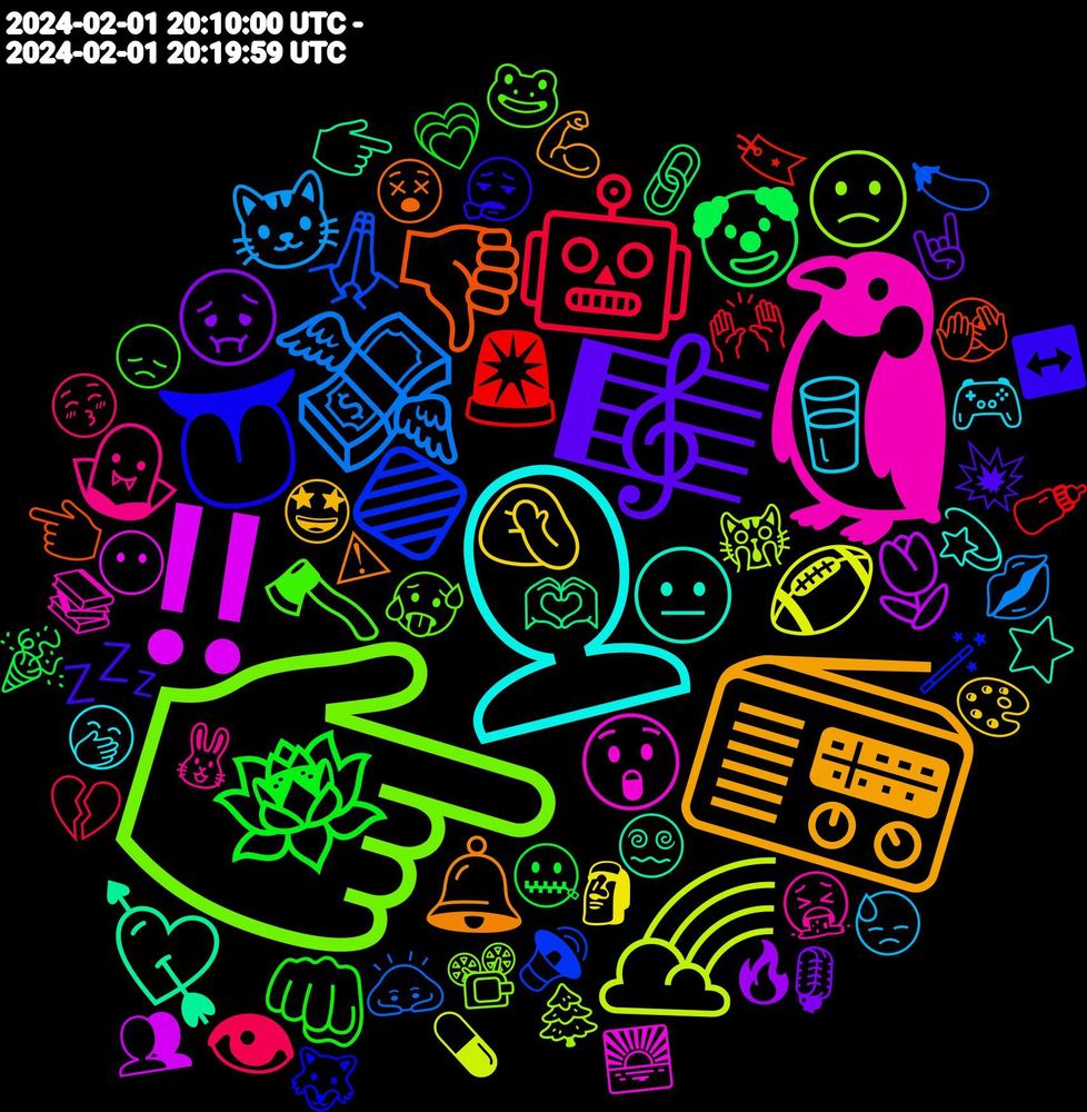 Emoji Cloud; its emojis (sorted by weighted frequency, descending):  🔹, 👉🏻, 🐧, 👤, 📻, 🎼, 🪷, 🤖, 💸, 🌈, ‼️, 💘, 👎, 👅, 🪓, 🧛‍♂️, 🥛, 🤦🏼‍♀️, 🤢, 🤡, 🚨, 🙏🏻, 🙁, 😲, 😐, 🔔, 💤, 👊, 👁, 🐱, 🏈, 🌷, 🫶🏻, 🫣, 🪄, 🥵, 🤮, 🤭, 🤩, 🤘🏻, 🤐, 🙌🏼, 🙇🏻, 🙀, 😶, 😵‍💫, 😵, 😮‍💨, 😞, 😚, 😓, 🗿, 🔥, 🔗, 🔖, 🔊, 📽️, 📚, 💫, 💪🏿, 💥, 💗, 💔, 💋, 💊, 👥, 👉, 👈, 🐺, 🐸, 🐰, 🎮, 🎨, 🎙️, 🎉, 🍼, 🍆, 🌲, 🌅, ⭐, ⚠, ↔️