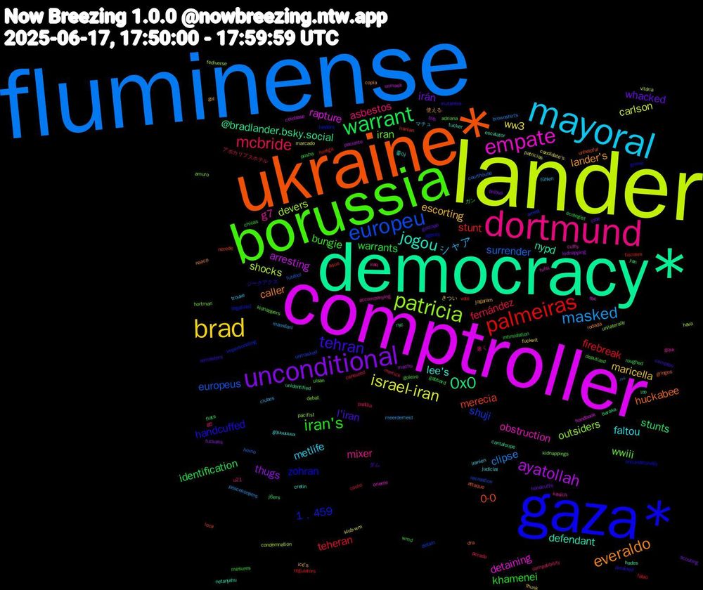 Word Cloud; its top words (sorted by weighted frequency, descending):  fluminense, lander, comptroller, democracy*, ukraine*, gaza*, borussia, dortmund, mayoral, brad, unconditional, warrant, palmeiras, europeu, patricia, empate, jogou, everaldo, tehran, iran's, mcbride, masked, israel-iran, ayatollah, 0x0, merecia, 1﹐459, iran, g7, faltou, escorting, whacked, warrants, teheran, surrender, shocks, rapture, nypd, huckabee, handcuffed, bungie, asbestos, シャア, ww3, thugs, stunts, stunt, shuji, outsiders, obstruction, lee's, lander's, l'iran, khamenei, fernández, clipse, carlson, arresting, @bradlander.bsky.social, 0-0, zohran, wwiii, mixer, metlife, maricella, irán, identification, firebreak, europeus, devers, detaining, defendant, caller, ジークアクス, wmd, padilla, mamdani, klub-wm, kidnapping, j6ers, iranian, impersonating, hortman, gqux, gquuuuuux, gol, gestapo, ecologist, couto, courthouse, condemnation, coinbase, cantaloupe, attaque, agents, adriana, 暑く, マチュ, きつい, ônibus, yan, voté, unmasked, unilaterally, tulsi, tucker, rodada, remasters, pusha, perade, peacekeepers, patricias, paciente, nyc, nerede, landers, kidnappers, iraq, iranien, ice's, handcuffs, gabbard, fábio, futebol, fediverse, fbc, escalator, dra, detained, deputized, compatibility, clubes, candidate's, bvb, baraka, asus, arrest, amuro, accompanying, 좋아, 使える, ダム, ガン, アポカリプスホテル, غير, vitória, unmask, unidentified, unhelpful, unconditionally, ulsan, u21, trouxe, thunk, scouting, roughed, regulators, recreation, pacifist, oriente, netanjahu, naacp, mutantes, mesures, merrick, meerderheid, marcado, machu, loo, loca, legalized, kidnappings, kasich, judicial, jogaram, jobe, intimidation, huelga, horno, hava, handbook, hades, gringos, grieve, goleiro, g6, fühlen, fuckwit, fuckass, flats, fiscales, detain, debat, cuffs, cretin, copia, compton, chicas, censured, brownshirts