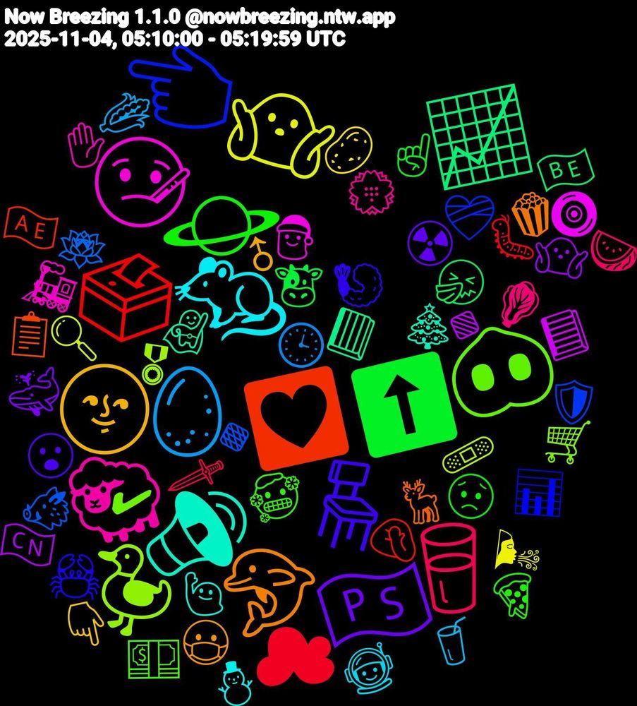 Emoji Cloud; its emojis (sorted by weighted frequency, descending):  🗳️, 🔸, 🦆, 🤒, 🔊, 🐬, 🪑, 🪐, 🥛, 🥚, 🤷🏼‍♂️, 🔹, 📈, 💟, 👈🏻, 🐽, 🐑, 🐀, 🌚, 🇵🇸, ⬆️, ☁, 🪷, 🩹, 🧿, 🦸‍♂️, 🦌, 🦀, 🥶, 🥬, 🥤, 🥔, 🤷🏾‍♀️, 🤧, 🤦🏻‍♂️, 🛡️, 🛒, 🚂, 🙋‍♀️, 😷, 😮, 😟, 🗡️, 🕒, 🔍, 📘, 📕, 📋, 📊, 💵, 💮, 👨‍🚀, 👇🏾, 🐳, 🐮, 🐛, 🐗, 🎖, 🎅🏻, 🎄, 🍿, 🍤, 🍕, 🍉, 🌽, 🌬, 🇨🇳, 🇧🇪, 🇦🇪, ❤️‍🩹, ✔, ✋🏻, ⛄, ♂, ☢️, ☝🏼