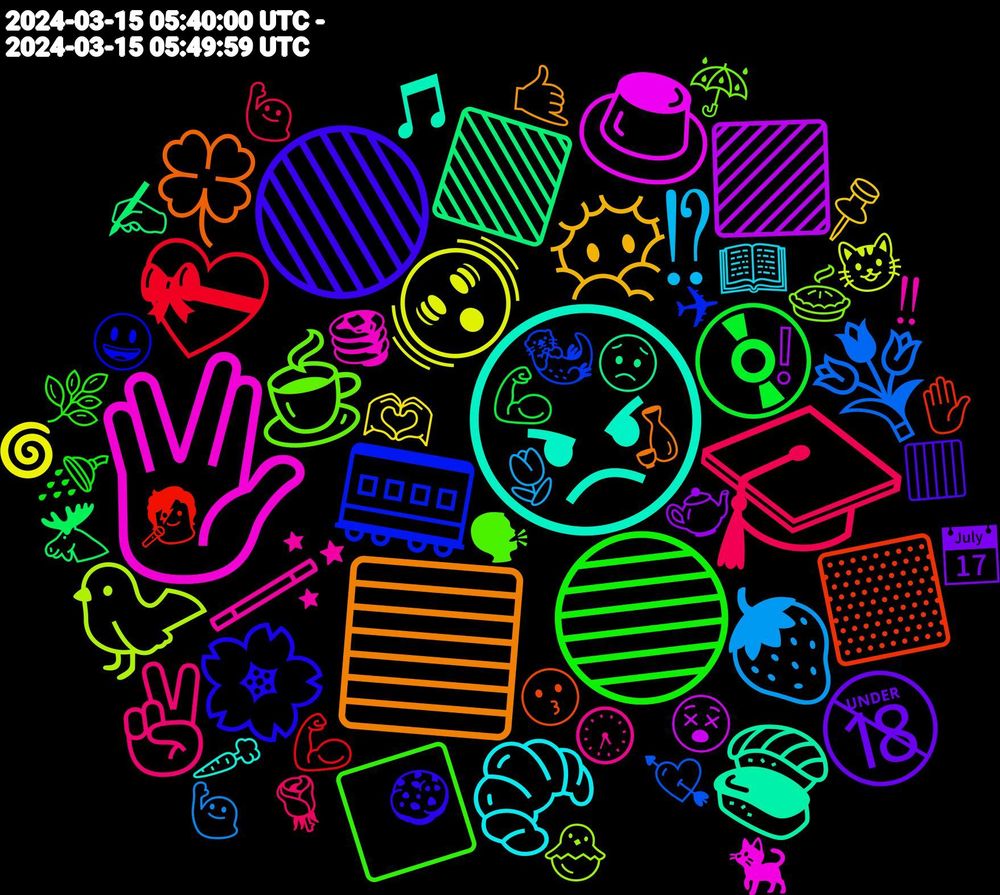 Emoji Cloud; its emojis (sorted by weighted frequency, descending):  🖖, 😠, 🟦, 🟢, 🔵, 🎓, 🍓, 🫨, 🟪, 🟩, 🟨, 🚃, ☕, 🪄, 🥐, 😶‍🌫️, 🔞, 💿, 💝, 💐, 🐦, 🍮, 🍣, 🍀, 🌸, ⬜, ✌, ⁉, 🫶🏻, 🫖, 🫎, 🧑‍🎤, 🦦, 🥧, 🥞, 🥕, 🤙, 🟥, 🚿, 🙋🏼‍♀️, 🙋🏻, 😺, 😵, 😟, 😗, 😃, 🗣, 🕟, 📖, 📌, 📅, 💪🏻, 💪, 💘, 🐣, 🐈‍⬛, 🎵, 🍶, 🍪, 🌿, 🌹, 🌷, 🌀, ❕, ✍, ✋, ✈, ☔, ‼