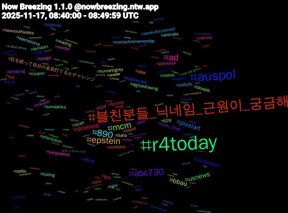 Hashtag Cloud; its hashtagged words/phrases (sorted by weighted frequency, descending):  r4today, 블친분들_닉네임_근원이_궁금해, auspol, mcm, ad, 890, epstein, abc730, usnews, science, pixelart, bbau, wordle, tgirl, squirt, space, ocart, nyc, monochromemonday, italia, film, femdom, fashion, bookreview, blowjob, bangladesh, animals, 目を瞑って自分の名前打てるかチャレンジ, ウマ, whentaken, wet, weekuforunloved, waaw, travesti, sondaki̇ka, scotland, rpg, reading, pokrovsk, opensource, newsouthwales, molly_shah, metoo, lgbt, internet, humanrights, farage, digitaldrawing, deal, crossdresser, coupon, ciencia, celticfc, celtic, breaking, boeing, amr, africa, 629, 624, 본_블친은_해주세요, 남존여비, 고딩게이, 가좍들_취향_알아보기, 紅葉, 新大阪, レディースファッション, ポケポケ, スマートホーム, ステーショナリー, キャラクターグッズ, うち, young, ych, warhammer, warcraft, voucher, viral, videojuegos, uutiset, urbangaze, uav, tv, tslut, trendingnow, transbabe, today, themeparks, terremoto, tea, tattoo, sydneysmith, suomi, sumo, spd, sonicthehedgehog, sm, skyhub, skinny, satire, sale, rock, review, resilience, research, render, reflections, redhead, public, promo, pop, politik, pokemonlegendsza, photovember, openai, openaccess, ocean, nycnews, nudity, nudist, nucarnival, noai, netflix, neighbours, naturaleza, nasa, nantes, museoparticular, mosaicmonday, moon, mondaymotivation, moma, mlp, microquake, meteo, magyar, losangelesnews, linux, lastchance, labour, kpop, karaoke, justice, joy, journaling, jock, jewelry, jesus, homemade, historia, hiking, hazbinonbroadway, hahohe, gunpla, gposers, gossip, godot, girlcock, gifts, gesundheit, german, gaynsfw, garden, gap, games, gameassets, furrynsfw, fortnite, formula1, finalshots, ff7, ff14, felizlunes, fantasyart, espacio, esmoyoc, energy, econsky, dom, dogs, documentaire, dkmedier, dispatch, deltarune, death, de, culture, cultura, cover, commissions, clouds, clothing, clima, christmas2025, cd, capital, cancer, callofduty, bts, brexit