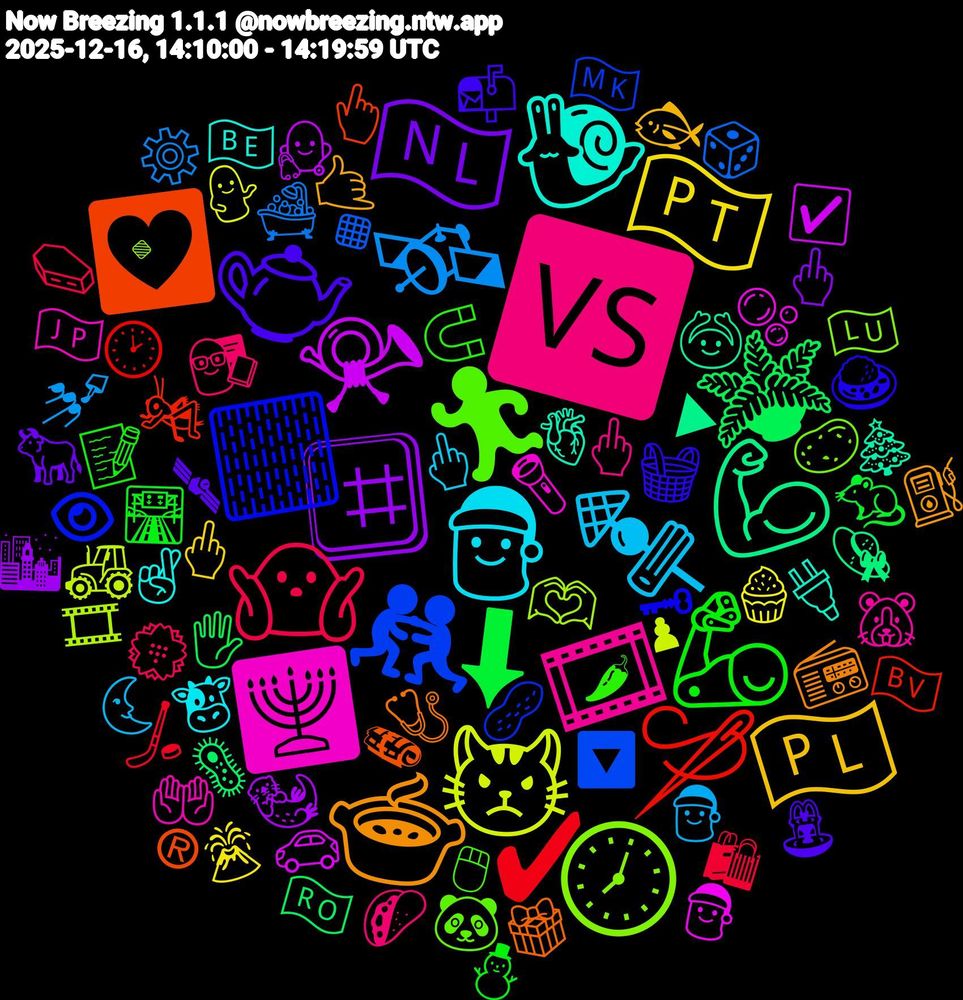 Emoji Cloud; its emojis (sorted by weighted frequency, descending):  🆚, 🍢, 🇵🇹, #️⃣, 🪴, 🪡, 🤼, 🕖, 🕎, 🐌, 🍲, 🫖, 🦾, 🤷🏻, 🛰️, 😾, 📯, 💪🏾, 💟, 🏻, 🏃‍♀️, 🎞️, 🎅, 🇵🇱, 🇳🇱, ⬇, ✔, ▪️, 🫶🏾, 🫧, 🫀, 🩺, 🧺, 🧲, 🧑‍🏫, 🧑‍🎄, 🧁, 🦦, 🦠, 🦗, 🥜, 🥔, 🤲🏻, 🤞🏼, 🤙, 🛰, 🛣️, 🛍, 🛁, 🚜, 🚗, 🙆, 🗞, 🗝, 🖱, 🖕🏿, 🖕🏾, 🖕🏽, 🖕🏼, 🖐️, 🕑, 🔽, 🔹, 🔦, 🔌, 📻, 📬, 📝, 💮, 💅🏻, 💁, 👩‍⚕️, 👒, 👆, 👁, 🐼, 🐹, 🐮, 🐟, 🐂, 🐀, 🏒, 🎲, 🎞, 🎅🏼, 🎄, 🎁, 🍛, 🌶, 🌮, 🌜, 🌋, 🌆, 🇷🇴, 🇳🇴, 🇲🇰, 🇱🇺, 🇯🇵, 🇧🇪, ⛽, ⛲, ⛄, ⚰️, ⚙️, ♟, ☑️, ▶, ®