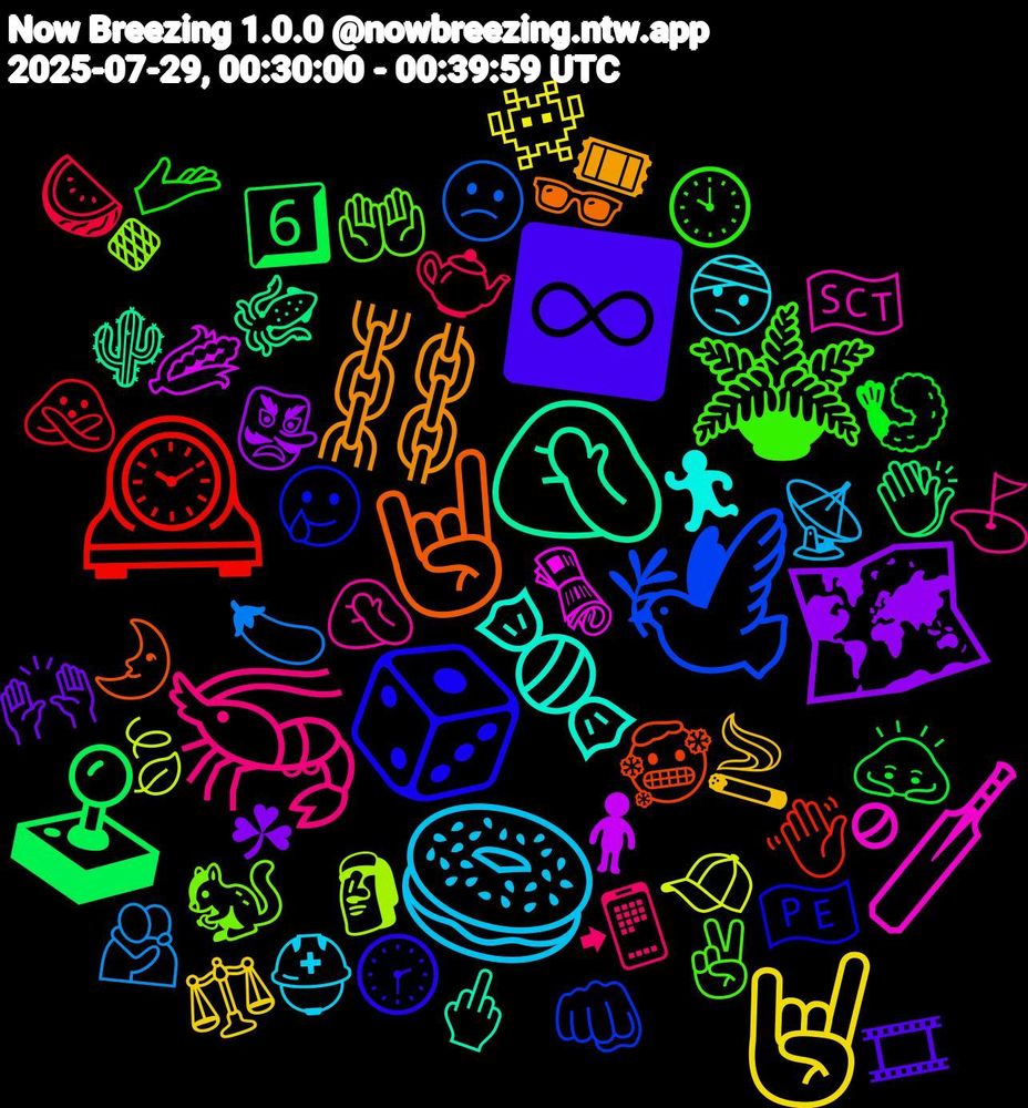 Emoji Cloud; its emojis (sorted by weighted frequency, descending):  🤦🏾‍♀️, 🤘🏻, 🎲, 🪴, 🦐, 🥯, 🤘🏼, 🗺️, 🕹️, 🕰️, 🕊️, 🔸, 🏏, 🍬, ⛓️, ♾️, 🫴🏻, 🫖, 🫂, 🧢, 🧍, 🦑, 🥶, 🥲, 🤲, 🤦🏾‍♂️, 🤕, 🚬, 🙌🏻, 🙇🏻‍♀️, 🙅, 😕, 🗿, 🗞️, 🖕🏼, 🕶️, 🕝, 🕙, 📲, 📡, 👾, 👺, 👏🏾, 👋🏼, 👊🏽, 🐿️, 🏴󠁧󠁢󠁳󠁣󠁴󠁿, 🏃‍♀️, 🎟, 🎞, 🍤, 🍉, 🍆, 🍃, 🌽, 🌵, 🌛, 🇵🇪, ✌🏽, ⛳, ⛑️, ⚖️, ☘, 6️⃣