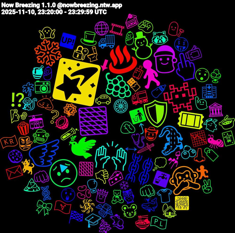 Emoji Cloud; its emojis (sorted by weighted frequency, descending):  🌠, 🟫, 😟, ♨️, 🪽, 🛡️, 🚶, 🙌🏼, 🙊, 🖕🏽, 🕊, 👾, 🐊, 🎟, 🎅, 🍇, ❄️, ⛓️, ⛄, 🫘, 🫐, 🪅, 🩺, 🧸, 🧳, 🧬, 🧪, 🧀, 🦝, 🦚, 🦉, 🥶, 🥥, 🥊, 🤷🏿‍♂️, 🤴, 🤦🏼, 🤠, 🤑, 🤏🏻, 🟧, 🛞, 🚽, 🚰, 🚮, 🚛, 🚚, 🚗, 🚋, 🙋🏻‍♀️, 🙇🏻, 😲, 😯, 🗡️, 🔻, 🔐, 📹, 📷, 📉, 💸, 💭, 💅🏽, 👼, 👺, 👶🏻, 👶, 👨🏽‍⚖️, 👕, 👎🏻, 👊🏼, 👊🏻, 👃, 🐳, 🐭, 🐜, 🐒, 🐈‍⬛, 🐀, 🏷️, 🏳️‍⚧️, 🏥, 🏡, 🏛️, 🏔️, 🏃‍♂️, 🏁, 🎩, 🎞, 🎓, 🎆, 🎄, 🎀, 🍿, 🍼, 🍲, 🍰, 🍯, 🍫, 🍪, 🍨, 🍜, 🌴, 🌬️, 🌐, 🇵🇱, 🇰🇷, 🆙, 🃏, ⬇, ⤴, ❔, ❄, ✌🏾, ✉️, ↔, ⁉️