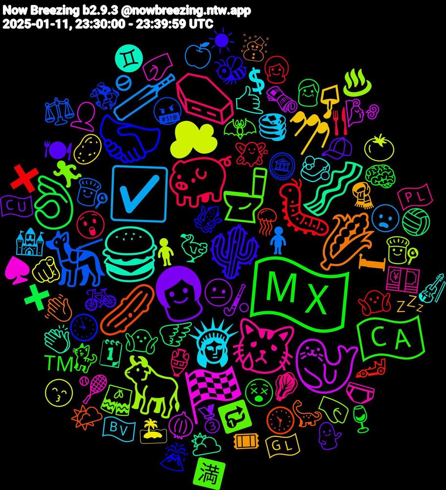 Emoji Cloud; its emojis (sorted by weighted frequency, descending):  🇲🇽, 🐖, 🏏, ☁, 🦭, 🥓, 🥒, 🤝🏻, 🚽, 😿, 🗽, 💅🏼, 👩, 👌🏾, 🐛, 🐕‍🦺, 🐂, 🏁, 🍔, 🌽, 🌵, 🇨🇦, ⚰️, ☑️, 🫵🏿, 🫤, 🪽, 🪼, 🪙, 🩳, 🩲, 🧼, 🧣, 🧢, 🧠, 🧚‍♀️, 🧍‍♀️, 🧍, 🧅, 🦤, 🦕, 🦑, 🦇, 🥬, 🥞, 🥔, 🥉, 🤷🏿‍♂️, 🤷🏻‍♀️, 🤬, 🤜🏼, 🤛🏼, 🤙🏽, 🛏, 🚲, 😵, 😲, 😦, 😙, 🗞️, 🗓, 🕥, 🕙, 🔂, 💴, 💲, 💤, 💁‍♀️, 👴🏻, 👱‍♀️, 👩‍🍳, 👨‍🍳, 👤, 👏🏽, 👋🏽, 🐝, 🐈, 🏺, 🏰, 🏝, 🏑, 🏐, 🏎️, 🏇, 🏃‍♀️, 🎾, 🎻, 🎟, 🍽, 🍷, 🍴, 🍏, 🍅, 🌬️, 🌥️, 🌤️, 🌋, 🈵, 🇵🇱, 🇳🇴, 🇬🇱, 🇨🇺, ➕, ✖️, ⚖️, ♨️, ♠️, ♊, ☃, ☀, ™️