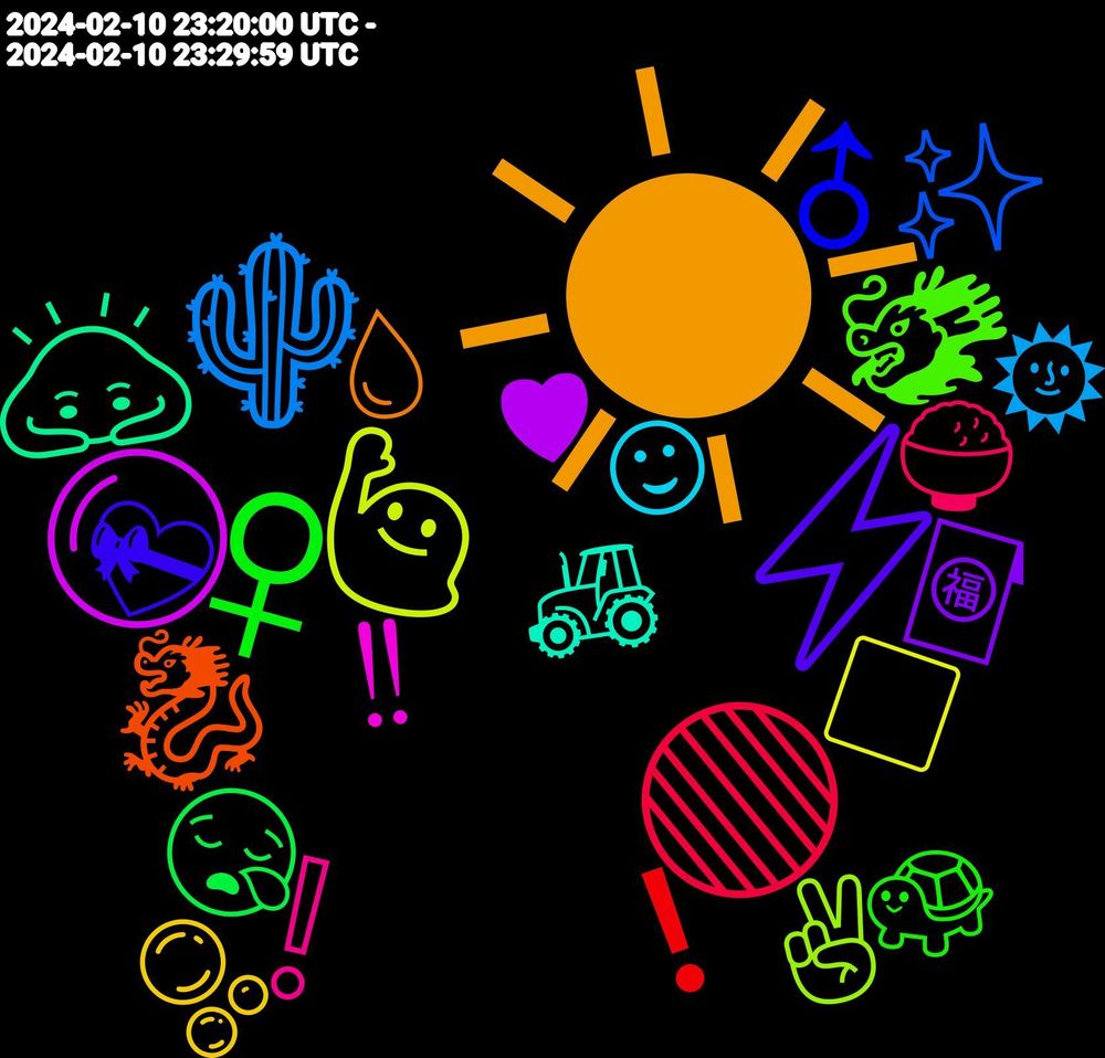 Emoji Cloud; its emojis (sorted by weighted frequency, descending):  ☀, ⚡, ♀, 🟢, 🌵, 🙋, ⚪, 🙇, 🐉, ♂, 🐲, ❕, ☺, 🫧, 🧧, 😪, ❗, ✨, ✌, ‼, 🚜, 💧, 💝, 🐢, 🍚, 🌞, ⬜, ♥, #️⃣, 🩵, 🦋, 🦇, 🚃, 🔸, 📖, 💦, 💤, 💓, 💃, 🐺, 🐱, 🐓, 🐇, 🎶, 🎵, 🎆, 🍷, 🍓, 🍊, 🌟, ❣, ♨, ⏰, 🫢, 🧺, 🦊, 🦁, 🟩, 🟡, 🙌🏻, 🙌, 🙇🏻, 🙆, 😭, 😧, 😇, 😃, 🕺, 🔽, 🔊, 🔁, 📣, 💭, 💨, 💢, 💕, 💔, 💋, 👐, 👏, 👄, 🐳, 🐰, 🎮, 🎈, 🍳, 🍫, 🍞, 🍜, 🍎, 🌤️, 🇳🇿, ㊗, ⤴, ❤, ✊🏻, ⛩, ☁, ⁉, ©, 🫶, 🫤, 🫠, 🪦, 🧨, 🧠, 🥳, 🥲, 🥱, 🥚, 🥗, 🤷🏻‍♀️, 🤲🏻, 🤘, 🤓, 🤌, 🟪, 🟨, 🟦, 🙏, 😿, 😻, 😺, 😹, 😰, 😨, 😢, 😞, 😌, 😊, 😆, 🖖, 🕷, 🔴, 📽, 💸, 💪🏻, 💥, 💘, 💗, 💆, 👽, 👼, 👓, 👑, 👍, 👉🏻, 👉, 👇, 👁️, 🐶, 🐯, 🐦, 🐡, 🐔, 🐈, 🏠, 🎾, 🎼, 🎻, 🎉, 🎂, 🎀, 🍾, 🍽️, 🍶, 🍣, 🍑, 🍄, 🌼, 🌻, 🌸, 🌷, 🌙, 🌕, 🌈, 🆒, 🅱️, ❄, ✋, ▶️, ™️