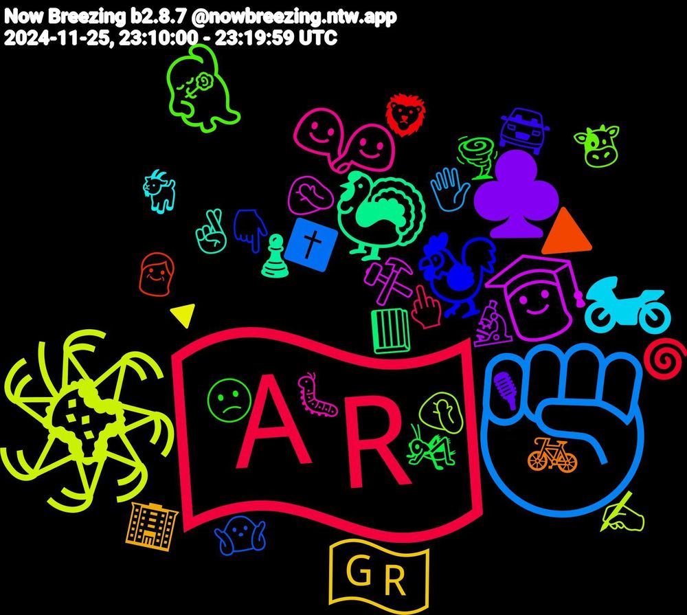 Emoji Cloud; its emojis (sorted by weighted frequency, descending):  🇦🇷, ✊🏼, 🪅, 👩🏾‍🎓, 🦃, 🔺, 🐓, 💃🏽, 👬, 🏍, 🇬🇷, ♣️, 🦗, 🦁, 🤷🏾‍♀️, 🤦🏾‍♀️, 🤦🏽‍♀️, 🤞🏼, 🚲, 🚘, 🙁, 🖕🏽, 🖐, 🔻, 🔬, 📕, 👴, 👇🏾, 🐮, 🐛, 🐐, 🏢, 🎙, 🌪️, 🌀, ✝️, ✍, ⚒️, ♟️