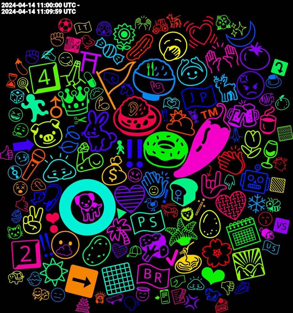 Emoji Cloud; its emojis (sorted by weighted frequency, descending):  🌶, ⭕, 🚩, 🐇, 🍩, 🍛, 🍚, 🥚, 🍻, 🍞, 🌥️, 🇯🇵, 🦾, 🤟, 🙆‍♀️, 💰, 💙, 👑, 👏🏼, 🍃, 🌷, 🌴, 🇵🇸, ♂, ‼️, 🪴, 🩶, 🦌, 🥱, 🥦, 🥔, 🥒, 🤖, 🙏🏼, 🙌🏼, 🙇🏻, 😶, 😡, 🗓️, 💓, 👏, 🐷, 🐕, 🏃, 🎤, 🎣, 🍷, 🍵, 🍬, 🍝, 🍅, 🌻, 🌸, 🌙, 🌄, 🇧🇷, ⬛, ➡️, ➡, ❤, ❣, ❄, ✌, ⛩, ☀️, ™, ‼, 4️⃣, 2️⃣, 🫶🏻, 🪄, 🩵, 🧢, 🦐, 🦆, 🦁, 🥴, 🥟, 🤦🏻‍♀️, 🤜🏿, 🤛🏿, 🤙, 🤒, 🟩, 🛹, 🚶, 🚜, 🙏🏾, 🙌, 🙋, 🙇, 😵, 😱, 😮‍💨, 😙, 😑, 😋, 😇, 😆, 🗽, 🗣️, 📲, 📝, 💿, 💪, 💢, 💊, 👼, 👙, 👎🏻, 👍🏼, 👇, 👂, 🐴, 🐱, 🐤, 🐣, 🐢, 🐠, 🐝, 🐕‍🦺, 🐎, 🏻, 🏯, 🎲, 🎭, 🍹, 🍴, 🍰, 🍮, 🍭, 🍖, 🍊, 🍆, 🌽, 🌺, 🌃, 🇺🇸, 🇮🇹, 🆚, ⤵️, ⤵, ❗, ✨, ✔️, ✍️, ✊🏽, ✊, ✂, ⚽, ♀, ☺, ☁️, ▶, ⌛, ⁉