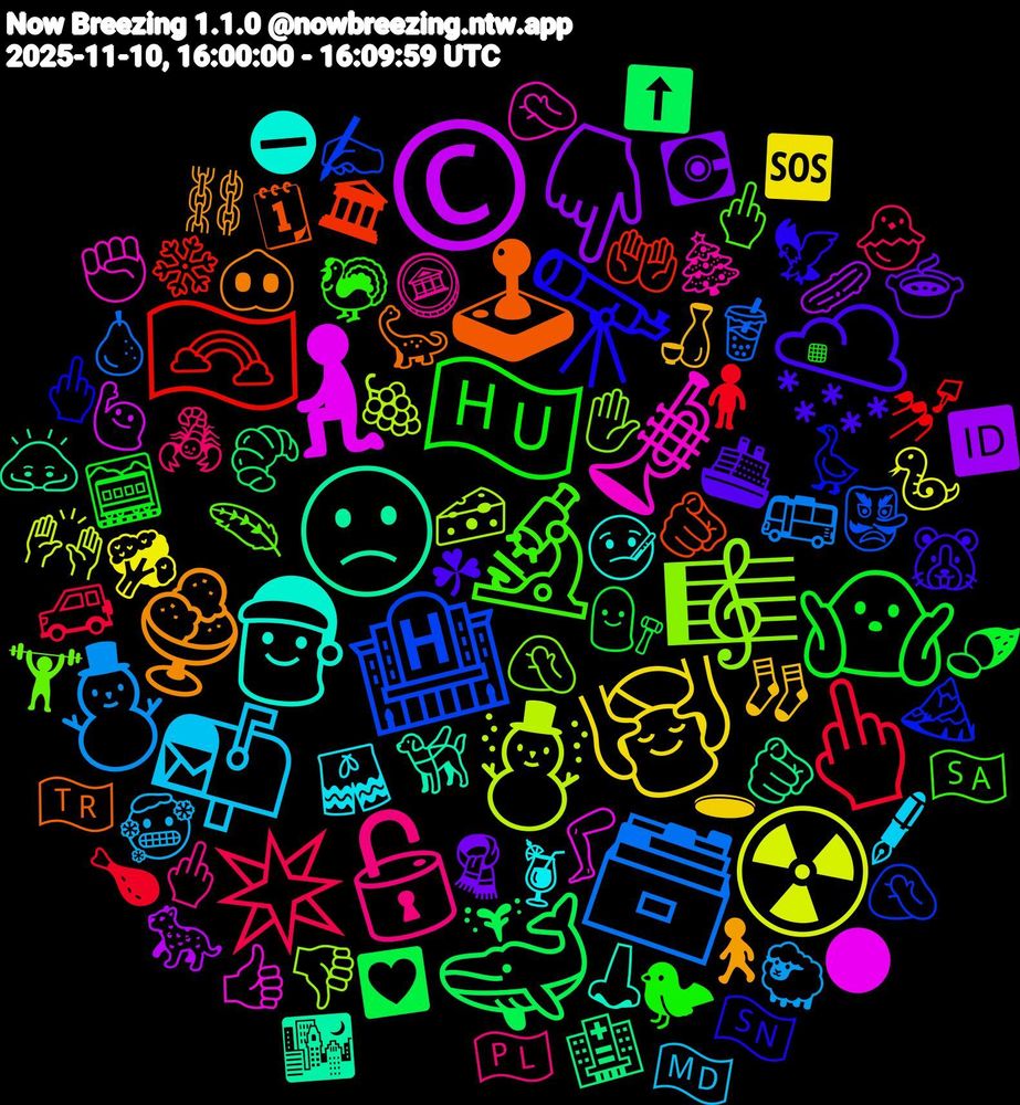 Emoji Cloud; its emojis (sorted by weighted frequency, descending):  🤷🏻, 🖕🏼, 🗃️, ☃️, 🧎, 🙁, 🕹, 🔭, 🔬, 🔓, 📬, 💆‍♂️, 👇🏾, 🐳, 🏳️‍🌈, 🏨, 🎼, 🎺, 🎅, 🍨, 🌨️, 🇭🇺, ✴️, ⛄, ☢️, ©️, 🫵🏾, 🫵, 🪿, 🪶, 🪙, 🩳, 🧦, 🧣, 🧑‍⚖️, 🧍, 🧋, 🧀, 🦵, 🦮, 🦕, 🦅, 🦃, 🦂, 🥶, 🥦, 🥒, 🥐, 🤲🏻, 🤦🏾‍♀️, 🤦🏽‍♂️, 🤦🏼, 🤒, 🚶, 🚢, 🚞, 🚙, 🚌, 🙌🏾, 🙋🏽‍♂️, 🙇‍♂️, 🗓, 🖕🏽, 🖕🏻, 🖕, 🖋, 🕳, 💽, 💟, 💅🏻, 👺, 👎🏾, 👍🏽, 👃, 🐽, 🐹, 🐦‍⬛, 🐣, 🐑, 🐍, 🐆, 🏥, 🏛, 🏔️, 🏋️, 🎄, 🍹, 🍶, 🍲, 🍠, 🍗, 🍐, 🍇, 🌑, 🌃, 🇹🇷, 🇸🇳, 🇸🇦, 🇵🇱, 🇲🇩, 🆘, 🆔, ⬆️, ❄️, ✍🏻, ✋🏻, ✊🏼, ⛔, ⛓️, ☘, ▪️