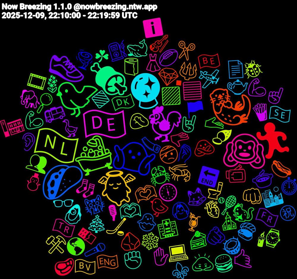 Emoji Cloud; its emojis (sorted by weighted frequency, descending):  🐓, 🍖, 🦦, 🤷🏼‍♀️, 🛁, 🙉, 🔮, 👼, 👟, 🐦, 🏃, 🌮, 🇳🇱, 🇩🇪, 🫶🏿, 🫶🏽, 🫵🏻, 🫴, 🫳, 🫖, 🫀, 🪿, 🪻, 🪨, 🪚, 🧻, 🧦, 🦪, 🦐, 🦊, 🦀, 🥩, 🥥, 🤦‍♂️, 🤙, 🤘🏻, 🤕, 🤌, 🟪, 🟦, 🛩️, 🚽, 🚌, 🙇🏻, 🙅‍♀️, 🙀, 🕯, 🕕, 🔷, 🔱, 🔚, 🔎, 📹, 📄, 💻, 💪🏼, 💪🏻, 💎, 👰, 👥, 👗, 👓, 👊🏼, 👂, 🐿️, 🐤, 🐣, 🐞, 🐘, 🐋, 🏴󠁧󠁢󠁥󠁮󠁧󠁿, 🏴, 🏥, 🏣, 🏙️, 🏒, 🏉, 🎾, 🎻, 🎤, 🎞️, 🎙, 🎄, 🍹, 🍲, 🍰, 🍫, 🍣, 🍠, 🍟, 🍔, 🌭, 🌪️, 🌎, 🇹🇷, 🇸🇪, 🇳🇴, 🇫🇷, 🇩🇰, 🇧🇪, ㊗, ❄️, ✋🏻, ✊🏼, ✂️, ⛽, ⛪, ⛄, ⚜️, ⚒️, ☝, ☘, ▪, ⏱️, ⌚, ℹ️