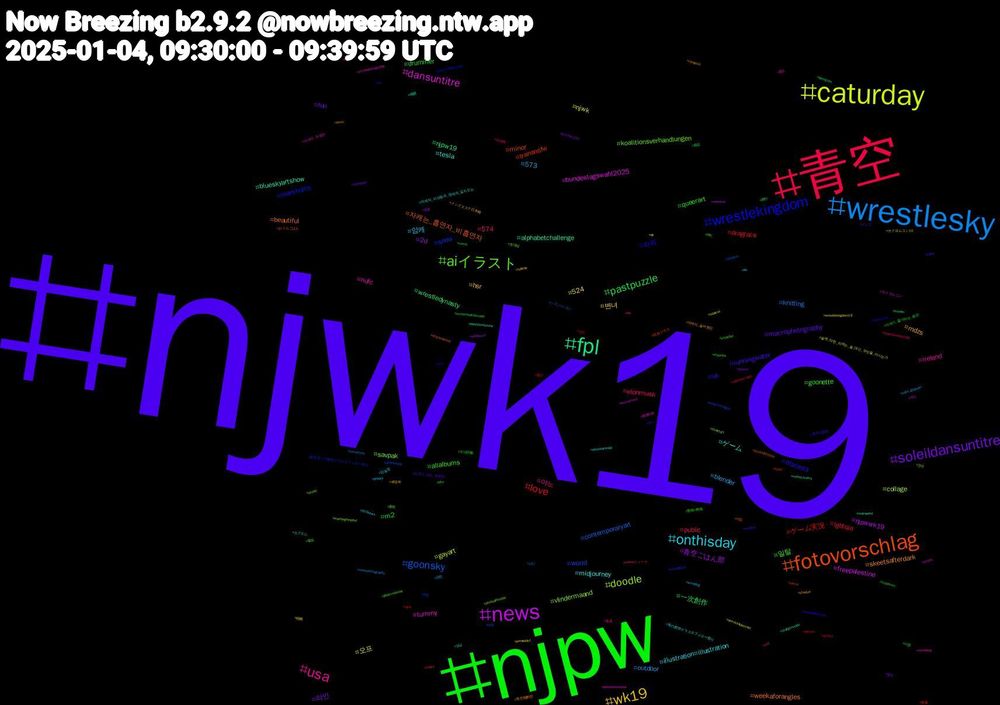 Hashtag Cloud; its hashtagged words/phrases (sorted by weighted frequency, descending):  njwk19, njpw, 青空, wrestlesky, caturday, news, fpl, fotovorschlag, wrestlekingdom, aiイラスト, usa, onthisday, wk19, soleildansuntitre, pastpuzzle, love, goonsky, doodle, dansuntitre, ゲーム, weekaforangles, uk, goonette, elonmusk, blender, 오프, 青空ごはん部, wrestledynasty, transnsfw, snow, savpak, nufc, midjourney, mdzs, macrophotography, m2, lgbtqia, knitting, gayart, freepalestine, alphabetchallenge, 자캐는_흡연자_비흡연자, 자위, 일탈, 야노, 암캐, 변녀, 라인, 一次創作, ゲーム実況, world, vlindermaand, tummy, tesla, skeetsafterdark, runningwater, queerart, public, outdoor, njwk, njpwwk19, njpw19, minor, markhollis, koalitionsverhandlungen, ireland, illustration#illustration, hsr, fun, drummer, dragrace, contemporaryart, collage, bundestagswahl2025, blueskyartshow, beautiful, atalanta, allalbums, 574, 573, 524, 2d, 펨섭, 펨돔, 트젠, 초대남, 자캐의_주량은, 자캐의_이상형과_앤캐의_일치도는, 자캐의_술버릇은, 자캐가_피는_담배는, 자캐가_좋아하는_술은, 유부녀, 시디, 술에_약한_자캐는_술_대신_무엇을_마시는가, 섹스, 상납, 비떱, 부커, 멜섭, 멜돔, 맘눌뎀, 로망트, 뚱녀, 디엠, 돌싱, 네토, 건오, 鳴潮rally, 鳴潮, 青空晩酌部, 青空写真部, 野鳥#野鳥, 自炊班, 自炊, 絵柄, 甘党, 旅行, 新条アカネ, 新年早々の創作クラスタフォロー祭り, 新年, 新人, 冬の創作クラスタフォロー祭り, メンズエステ日本橋, メンズ, ゼロ距離, ゼロ, シエン#シエン, カクヨムコン10, カクヨムコン, カクヨム, おうちごはん, ии, youtuber, yahooニュース, wrestling, wrestlekingdom19, wordle1295, woman, wet, weekendsingles, washingtonpost, vrchatphotography, vrc, vprepost, vocaloid, venus, venice, urbanphotography, unmissableevent, universe, united_states, uazmi, top10bleaksongs, thfc, the, technews, talktalk, surrealart, supervive, style, stricken, streetart, street, stopgenocide, stockmarket, steeplesaturday, staysafe, staircasesaturday, ssss_gridman, squirrel, splatoon3, speirgorm, spain, soundtrack, skyart, sketching, sixonsaturday, shadow, selfie, screenshotsaturday, saturdayvibes, romantasy, rip, recruitment, realmadrid, quoteoftheday, queerartist, publicrelations, ps4, privacy, pornaddict, poema, pku, picture, picoftheday, photooftheday, phenylketonuria, phenylcetonurie, perth, pcu
