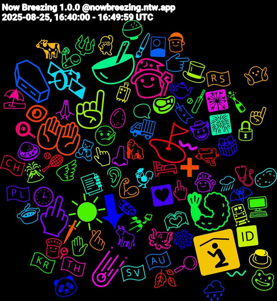 Emoji Cloud; its emojis (sorted by weighted frequency, descending):  🥣, 🤲🏻, ⬇, ☀, 🧙, 🛰️, 🛐, 🖕🏽, 🍤, ⛳, ⚰️, ☝🏽, ☄️, 🫶🏿, 🫰, 🫖, 🪽, 🩺, 🧸, 🧳, 🧙‍♀️, 🦾, 🦍, 🦇, 🥩, 🥚, 🥔, 🤷🏽‍♂️, 🤠, 🤒, 🛏️, 🚚, 🚆, 🙏🏿, 🗨️, 🗡, 🗞, 🖥️, 🖕🏾, 🖌️, 🕺🏼, 🕒, 🔱, 🔫, 🔖, 🔒, 🔎, 📑, 💪🏿, 💟, 💅🏻, 👩‍🍳, 👉🏼, 👆🏼, 👃🏾, 👂, 👁, 🐼, 🐸, 🐙, 🐓, 🐄, 🐂, 🏏, 🎾, 🎴, 🎩, 🎇, 🎆, 🎅, 🎁, 🍾, 🍳, 🍲, 🍮, 🍛, 🍚, 🍂, 🌧️, 🌋, 🇹🇭, 🇸🇻, 🇷🇸, 🇵🇱, 🇰🇷, 🇨🇭, 🇦🇺, 🆔, 〰️, 〰, ➕, ❄️, ✋🏻, ⛱️, ⛈, ☝🏼