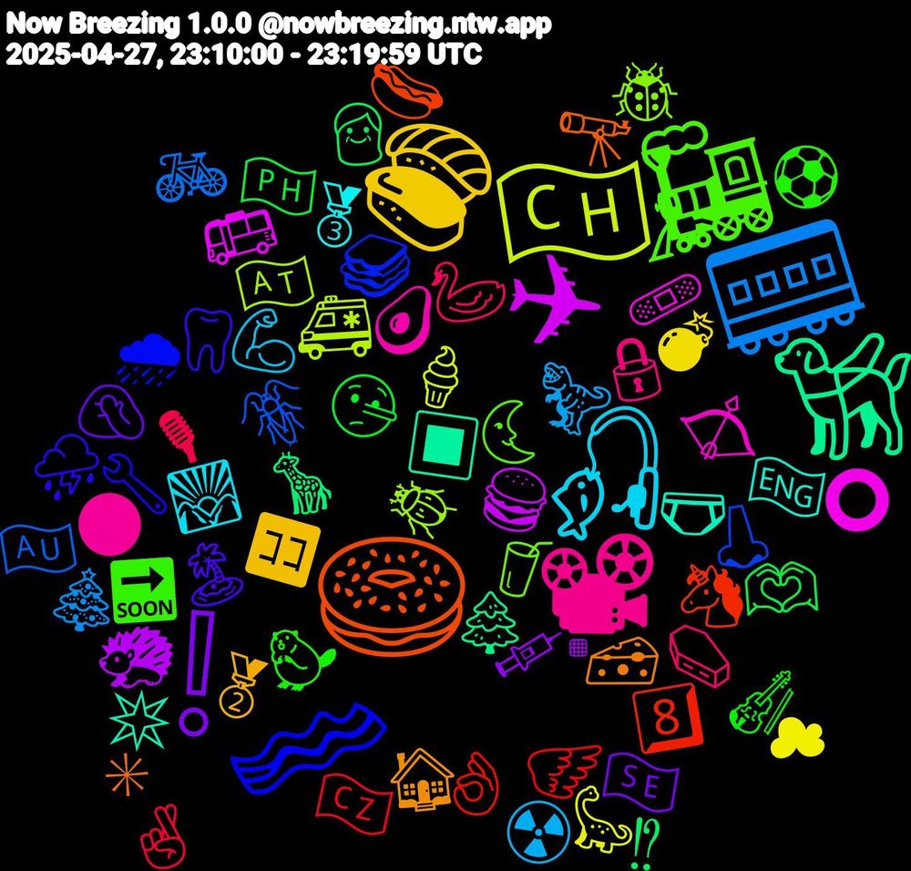 Emoji Cloud; its emojis (sorted by weighted frequency, descending):  🚃, 🇨🇭, ✈, 🦮, 🥯, 🥓, 🚂, 📽, 🎣, 🍣, ❕, 🫶🏾, 🪽, 🪳, 🪲, 🩹, 🩲, 🧀, 🦷, 🦫, 🦢, 🦖, 🦕, 🦔, 🦒, 🦄, 🥪, 🥤, 🥑, 🥉, 🥈, 🤦🏻‍♂️, 🤥, 🤞🏾, 🚲, 🚑, 🚌, 🔳, 🔭, 🔧, 🔜, 🔒, 💪🏿, 💣, 💉, 👴, 👌🏼, 👃, 🐞, 🏹, 🏴󠁧󠁢󠁥󠁮󠁧󠁿, 🏠, 🏝️, 🎻, 🎙, 🎄, 🍦, 🍔, 🌲, 🌭, 🌧, 🌜, 🌑, 🌄, 🈁, 🇸🇪, 🇵🇭, 🇨🇿, 🇦🇺, 🇦🇹, ⭕, ✴️, ✳, ⛈️, ⚽, ⚰️, ☢️, ☁, ▪️, ⁉, 8️⃣