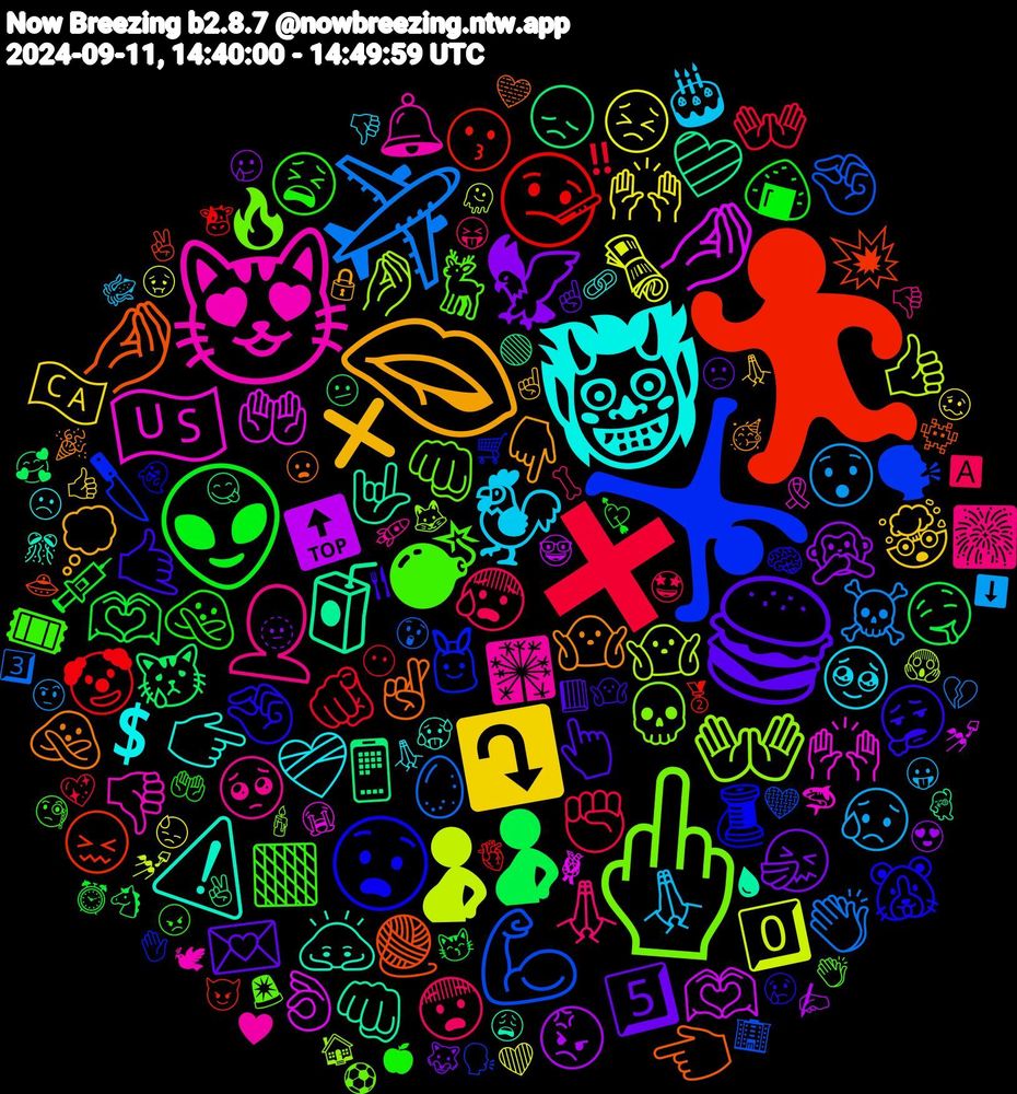 Emoji Cloud; its emojis (sorted by weighted frequency, descending):  🏃🏽‍♀️, 🤸🏽‍♂️, 🖕, 😻, 👹, 🫦, 🍔, 👽, ✖️, ✈️, 🫃🏼, 🤌🏽, 🧃, 🤌, 😧, 💣, 👤, 🐓, ⤵️, 🦅, 🤰, 🤒, 💪🏼, 👐🏻, 🇺🇸, ⚠️, 🤷🏽‍♀️, 🤙🏻, 🙅‍♀️, 😰, 😯, 🗞️, 🔝, 📱, 💥, 👯, 👊🏼, 🎇, ❤️‍🩹, ❌, 5️⃣, 🫶🏽, 🫵🏽, 🥚, 🤷🏼‍♀️, 🤲🏼, 🤟🏻, 🤞🏻, 🤏🏻, 🟧, 🙏🏾, 🙏🏽, 🙌🏽, 🙊, 😿, 😗, 🗣, 💀, 👎🏼, 👉🏽, 👇🏻, 👆🏻, 🍙, ✊🏻, ☠️, 0️⃣, 🫶🏾, 🩷, 🧶, 🧵, 🦌, 🥺, 🥹, 🤯, 🤧, 🤤, 🤡, 🤏, 🤌🏻, 🙌🏾, 🙇🏽‍♂️, 🙅🏻‍♀️, 😮‍💨, 😫, 😨, 😥, 😣, 😡, 😞, 😖, 🔪, 🔥, 🔔, 💲, 💭, 💌, 💉, 👐, 👏🏻, 👍🏻, 👌🏻, 👊, 👈🏽, 🐹, 🎟, 🎆, 🎂, 🇨🇦, 🫥, 🫤, 🫀, 🩶, 🦊, 🦈, 🥵, 🥳, 🤷🏻‍♀️, 🤲, 🤩, 🤨, 🤢, 🤓, 🟢, 🛸, 🛒, 🚨, 🚀, 🙏🏼, 🙏🏻, 🙁, 😽, 😶, 😲, 😱, 😭, 😩, 😦, 😢, 😠, 😝, 😛, 😓, 😍, 😋, 😈, 🗣️, 🕯️, 🕊, 🔗, 🔒, 📕, 💘, 💖, 💔, 💅🏻, 💅, 💃, 👾, 👻, 👏🏼, 👎🏻, 👎, 👍🏾, 🐺, 🐴, 🐮, 🏢, 🏠, 🎗️, 🎊, 🎉, 🍴, 🍎, 🅰️, ⬇️, ❤️, ✍️, ✌🏽, ✌🏻, ✋🏻, ⚽, ♥️, ☹️, ☝🏼, ☝🏻, ⏰, ‼️, 3️⃣, 🫠, 🪢, 🩸, 🩵, 🧠, 🧐, 🦴, 🦑, 🥴, 🥲, 🥰, 🥈