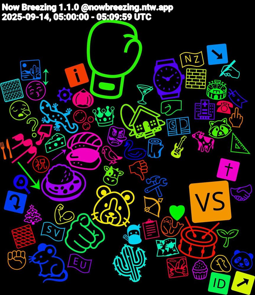 Emoji Cloud; its emojis (sorted by weighted frequency, descending):  🥊, 💅🏻, 🦎, 🐹, 🍛, 🫵, 🥁, 🐁, 🏡, 🍣, 🌵, 🆚, ⌚, ↘, 🫧, 🪵, 🧱, 🧁, 🧀, 🦭, 🦢, 🦝, 🦜, 🥷, 🤦🏻, 🤝🏼, 🤛, 🟫, 🛠️, 😪, 😚, 🗺️, 🖕🏻, 🔖, 📐, 📋, 💵, 💪🏾, 👺, 👑, 👎, 🐼, 🐮, 🐄, 🏻, 🏹, 🏥, 🏟️, 🏞️, 🏜️, 🎸, 🎄, 🍸, 🍴, 🍳, 🌱, 🌰, 🇸🇻, 🇳🇿, 🇪🇺, 🆔, ㊗, ⤵️, ❔, ✝️, ✍, ✊🏽, ⚙, ♥, ☎, ↘️, ↗️, ↗, ↕, ℹ️