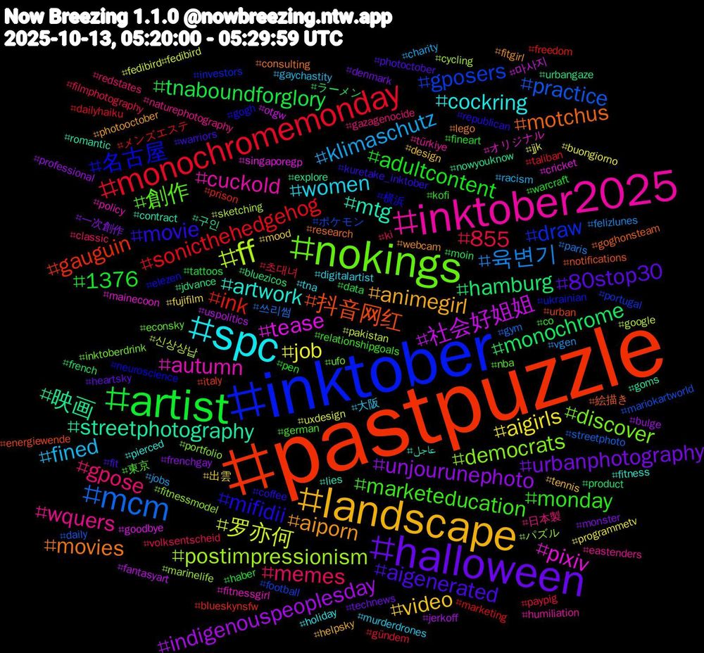 Hashtag Cloud; its hashtagged words/phrases (sorted by weighted frequency, descending):  pastpuzzle, inktober, nokings, inktober2025, spc, landscape, halloween, artist, monochromemonday, mcm, ff, tease, streetphotography, motchus, mifidii, marketeducation, gpose, fined, aigirls, unjourunephoto, monochrome, ink, gposers, democrats, autumn, artwork, aiporn, aigenerated, adultcontent, 855, 육변기, 罗亦何, 社会好姐姐, 映画, 抖音网红, 名古屋, 創作, wquers, women, video, urbanphotography, tnaboundforglory, sonicthehedgehog, practice, postimpressionism, pixiv, mtg, movies, movie, monday, memes, klimaschutz, job, indigenouspeoplesday, hamburg, gauguin, draw, discover, cuckold, cockring, animegirl, 80stop30, 1376, 초대녀, 쓰리썸, 신상상납, 마사지, 구인, 絵描き, 横浜, 東京, 日本製, 大阪, 出雲, 一次創作, ラーメン, メンズエステ, ポケモン, パズル, オリジナル, عاجل, webcam, warriors, warcraft, volksentscheid, vgen, uxdesign, uspolitics, urbangaze, urban, ukrainian, ufo, türkiye, tna, tennis, technews, tattoos, taliban, streetphoto, sketching, singaporegp, romantic, research, republican, relationshipgoals, redstates, racism, programmetv, professional, product, prison, portugal, portfolio, policy, pierced, photooctober, photoctober, pen, paypig, paris, pakistan, otgw, nowyouknow, notifications, neuroscience, nba, naturephotography, murderdrones, mood, monster, moin, marketing, mariokartworld, marinelife, mainecoon, lies, lego, kuretake_inktober, kofi, ki, jobs, jjk, jerkoff, jdvance, italy, investors, inktoberdrink, humiliation, holiday, helpsky, heartsky, haber, gündem, gym, google, goodbye, goms, goghonsteam, gogh, german, gazagenocide, gaychastity, fujifilm, frenchgay, french, freedom, football, fitnessmodel, fitnessgirl, fitness, fitgirl, fit, fineart, filmphotography, felizlunes, fedibird#fedibird, fantasyart, explore, energiewende, elezen, econsky, eastenders, digitalartist, design, denmark, data, dailyhaiku, daily, cycling, cricket, contract, consulting, coffee, co, classic, charity, buongiorno, bulge, bluezicos, blueskynsfw