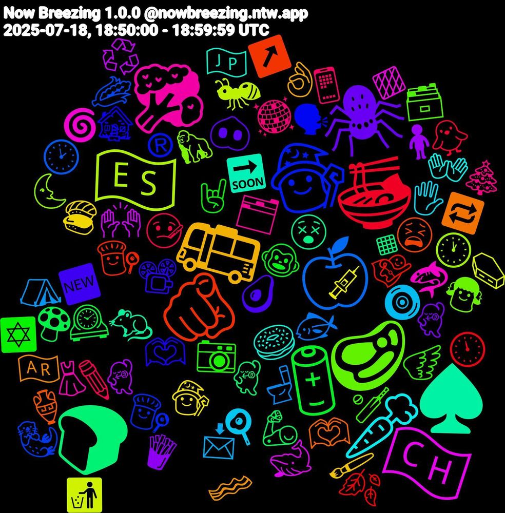 Emoji Cloud; its emojis (sorted by weighted frequency, descending):  🍞, 🫵🏻, 🧙‍♂️, 🥩, 🥦, 🥕, 🚌, 🕷️, 🔋, 🍜, 🍏, 🇪🇸, 🇨🇭, ♠️, 🫶🏾, 🫶🏽, 🪽, 🪩, 🧿, 🧙, 🧍🏻‍♀️, 🦾, 🦸, 🦦, 🦍, 🦈, 🥯, 🥓, 🥑, 🤘, 🤒, 🚽, 🚮, 🙌🏻, 😵, 😫, 🗣, 🗃️, 🗂️, 🖐️, 🖌️, 🕺, 🕰️, 🕛, 🕑, 🕐, 🔶, 🔜, 🔁, 📽️, 📷, 📱, 📩, 💉, 💃🏻, 💃, 👩🏼‍🍳, 👨‍🍳, 👧, 👗, 👐, 👌🏽, 🐽, 🐵, 🐥, 🐟, 🐜, 🐋, 🐀, 🏺, 🏚️, 🏏, 🎄, 🍳, 🍣, 🍟, 🍄, 🍂, 🌽, 🌜, 🌀, 🇯🇵, 🇦🇷, 🆕, ✡️, ✏️, ⛺, ⚰️, ♻️, ◾, ↗️, ®