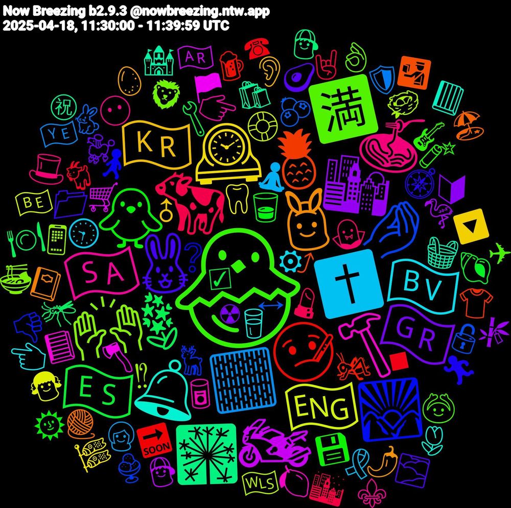 Emoji Cloud; its emojis (sorted by weighted frequency, descending):  🐣, 🍝, ✝️, 🕰️, 🌇, 🪻, 🤒, 🤌🏼, 🙌🏾, 🔨, 🔔, 👯, 🐰, 🐥, 🐄, 🏻, 🏴󠁧󠁢󠁥󠁮󠁧󠁿, 🏍️, 🎇, 🍍, 🌄, 🈵, 🇸🇦, 🇳🇴, 🇰🇷, 🇬🇷, 🇪🇸, ▪, 🫐, 🪺, 🪓, 🧺, 🧶, 🧭, 🧨, 🧛, 🧘‍♀️, 🦷, 🦩, 🦟, 🦗, 🦌, 🦁, 🥫, 🥛, 🥚, 🥑, 🥃, 🤘🏼, 🛡️, 🛟, 🛒, 🛍️, 🛂, 🚶‍♀️, 🙆, 😶, 🕤, 🔽, 🔰, 🔧, 🔜, 🔓, 📱, 📘, 📕, 📔, 📁, 💾, 💄, 👱‍♀️, 👧🏻, 👦🏻, 👦, 👕, 👎🏾, 👌🏽, 👉🏻, 👈🏻, 👂, 🐩, 🐚, 🐐, 🐇, 🏴󠁧󠁢󠁷󠁬󠁳󠁿, 🏴, 🏰, 🏖️, 🏃, 🎸, 🎩, 🎗️, 🎏, 🎋, 🍽️, 🍺, 🍨, 🍜, 🍋, 🌷, 🌶️, 🌫️, 🌞, 🌆, 🇾🇪, 🇧🇪, 🇦🇷, ㊗, ⤴, ❔, ✈, ⚜️, ⚙, ♂, ☢, ☑, ☎, ↔, ⁉