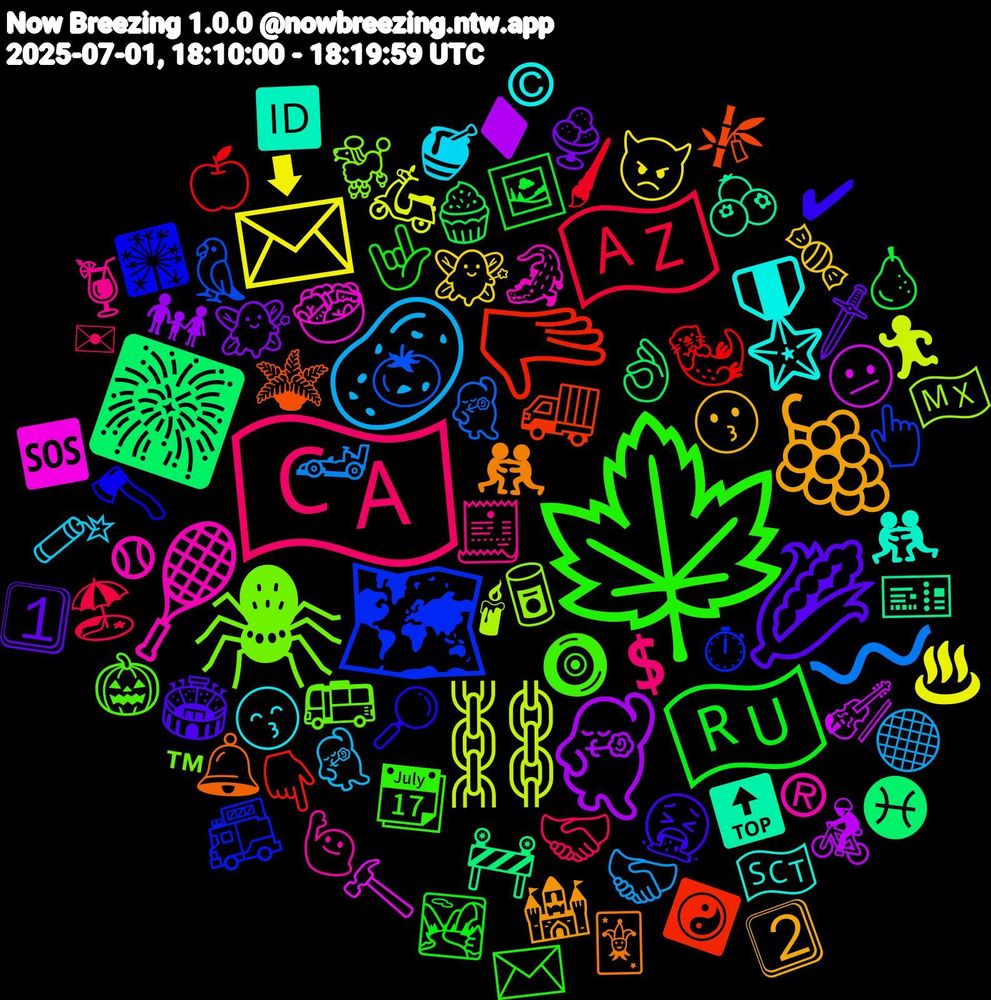 Emoji Cloud; its emojis (sorted by weighted frequency, descending):  🍁, 🇨🇦, 🥔, 📩, 💃🏻, 🎆, 🫳, 🗺️, 🕷️, 🎾, 🎖️, 🍇, 🌽, 🇷🇺, 🇦🇿, 〰, ⛓️, 🫤, 🫐, 🪴, 🪓, 🧿, 🧾, 🧨, 🧚‍♀️, 🧚, 🧁, 🦦, 🦜, 🥫, 🥗, 🤼‍♂️, 🤼‍♀️, 🤮, 🤟, 🤝🏾, 🤝🏻, 🛵, 🚴, 🚧, 🚚, 🚒, 🚌, 🙋🏻‍♂️, 😙, 😗, 🗡️, 🖼️, 🖌, 🕺🏻, 🕯, 🔨, 🔝, 🔔, 🔎, 📆, 💲, 💃🏽, 👿, 👨‍👩‍👦, 👌🏾, 👇🏿, 👆🏼, 🐩, 🐊, 🏴󠁧󠁢󠁳󠁣󠁴󠁿, 🏰, 🏟️, 🏞️, 🏖️, 🏎️, 🏃‍♂️, 🎻, 🎫, 🎋, 🎇, 🎃, 🍹, 🍯, 🍬, 🍨, 🍐, 🍏, 🍅, 🇲🇽, 🆘, 🆔, 🃏, ✔, ✉️, ✉, ⚫, ♨️, ♦️, ♓, ☯️, ⏱, ™, ®, ©, 2⃣, 1⃣