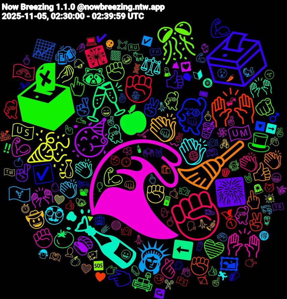 Emoji Cloud; its emojis (sorted by weighted frequency, descending):  🌊, 🍾, 🧹, 🗳️, 🗳, ✊🏽, 🗽, 🎉, 🥳, 🥂, 🙌🏼, 💃🏽, 🎊, 🙌🏻, 👏🏾, 👏🏽, 🎆, 🍎, ✊🏾, 🤞, 🤌🏾, 🙌🏾, 🙌🏽, 🖕🏼, 💪🏾, 💙, 👏🏼, 👏, ✊🏻, 🧋, 🦝, 🥇, 🖼, 💃🏻, 💃, 👏🏻, 👍🏾, 👍🏽, 🎩, 🎇, 🍻, 🇺🇸, 🇺🇲, ⬅️, ✊🏼, ☑️, 🫵🏻, 🫰🏻, 🥸, 🤠, 🤞🏼, 🛋️, 🕺, 📈, 💪🏻, 💪, 💃🏼, 👏🏿, 👈🏻, 👆, 🏳️‍🌈, 🏳️‍⚧️, 🍶, 🍣, 🍅, ✌🏽, ✌🏻, ✊🏿, ✊, ⚖️, 🫶🏿, 🫶🏾, 🫴, 🫡, 🪬, 🪖, 🪅, 🧿, 🧬, 🧩, 🧑‍🚀, 🦨, 🦐, 🦂, 🥚, 🤷🏽‍♂️, 🤷🏻‍♀️, 🤷‍♀️, 🤣, 🤞🏾, 🤞🏻, 🤙, 🤘🏾, 🤘, 🤒, 🤏🏾, 🤎, 🤌🏼, 🟧, 🛍️, 🛌, 🚨, 🙏🏽, 🙏🏼, 🙏🏻, 🙌, 🙋, 😾, 😲, 😄, 😁, 😀, 🗣️, 🗣, 🖥, 🖕🏾, 🖕🏽, 🖕🏻, 🖕, 🕯, 🕒, 🔽, 🔻, 🔵, 🔰, 🔮, 🔋, 📽, 💻, 💪🏽, 💥, 💟, 💓, 💒, 💅🏾, 💄, 💁🏻‍♀️, 👧, 👤, 👟, 👍🏼, 👍, 👌🏻, 👋🏼, 👋, 👊🏾, 👊🏼, 👊, 👉🏽, 👉🏻, 🐿️, 🐖, 🐐, 🐂, 🏹, 🏥, 🏡, 🏒, 🏃‍♀️, 🎺, 🎟, 🎈, 🍿, 🍏, 🍊, 🌾, 🌹, 🌶, 🌮, 🌚, 🌐, 🉐, 🇹🇼, 🇹🇷, 🇷🇺, 🇵🇸, 🇵🇭, 🆘, 〰, ➡️, ❤️, ✔️, ✌🏾, ✌🏼, ✅, ✂️, ⛰, ⚰️, ♥️, ♂️, ☝, ☘️, ☄️, ⏱️, ↪️, ‼️