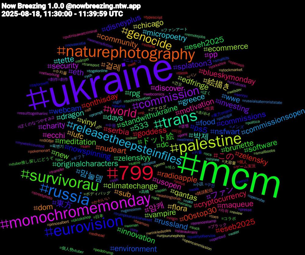 Hashtag Cloud; its hashtagged words/phrases (sorted by weighted frequency, descending):  ukraine, mcm, 799, russia, palestine, monochromemonday, trans, naturephotography, eurovision, survivorau, world, releasetheepsteinfiles, genocide, commission, standwithukraine, onthisday, nsfwart, climatechange, 암캐, 박제, 걸레, 東方, ドット絵, この, wwe, vinyl, security, rpg, radioapple, ps5, new, motivation, micropoetry, lufc, investing, innovation, goddess, food, edfringe, discover, days, community, commissions, brunette, blueskymonday, 맘눌뎀, 絵描き, ファン, zelenskyy, zelensky, webcam, vampire, usopen, tette, sub, splatoon3, software, serbia, russland, qantas, pp, originalcharacters, nudeart, nowspinning, meditation, maqueue, greece, flora, eth, eseh2025, eseb2025, environment, ecommerce, ecchi, dragon, dom, disneyplus, dc, cryptocurrency, commissionsopen, chicago, charity, 533, 00stop30, 커플, 초대녀, 자위, 육변기, 수치플, 수원, 섹스, 미션, 구인, 건오, 갱뱅, 高橋, 雑談配信, 東方project, 日本, 投資, 小説, 大容量, 創作#創作, 個人勢vtuber, 個人, メンズ, ボディバッグ, ブラック, ファンアート, パン, ニュース, コラボ, ゲーム実況, ギフト, アナログ, ぼくのなつやすみ2, ぼく, かわいい, φωτιά, πάτρα, yorkshire, ych, wrinkledsoles, womensfiction, woman, wet, wellness, webdev, webcomics, water, washingtondc, walk, vtuber推し探しにどうぞ, virgin, vgencomm, unjourunephoto, uncutcock, ucraina, typescript, trumpisarussianasset, transport, transfer, togelonline, toes, tiny, tiktokshop, tiktok, tgirl, tfx, terencestamp, techinnovation, teamom, taylorswift, suck, streetphoto, stopice, stockmarket, ssh, spain, solana, smalltits, smallboobs, slavaukraini, shinee, sff, senryu, satire, sam, russiaisaterroriststate, review, resulttogelhariini, remotejobs, redhead, qualityofservice, qos, putinisawarcriminal, prompt, princealbert, presse, pov, potus, portugal, porno, pony, politica, pokemonart, pencil, pedotrump, openssh, openrobe, opencommission, openbsd, ocs, np, novascotia, nikon, networking, nato, n908je, myweekcounted