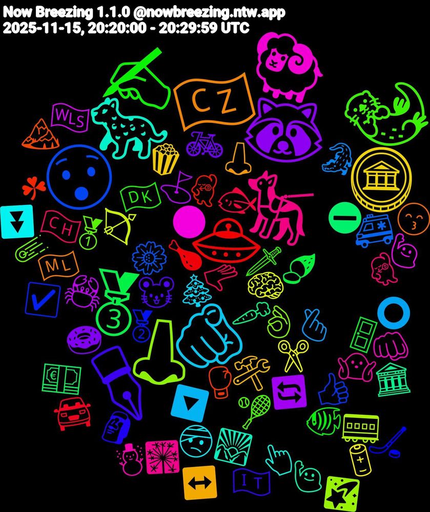 Emoji Cloud; its emojis (sorted by weighted frequency, descending):  🦦, 🐕‍🦺, 🫵🏻, 🪙, 🦝, 🥉, 🛸, 😯, 👃, 🐏, 🐆, 🇨🇿, ✒️, ✍, 🫳, 🫰🏼, 🧠, 🦀, 🥕, 🥊, 🥈, 🥇, 🤷🏾‍♀️, 🤕, 🛠️, 🚲, 🚪, 🚘, 🚑, 🚃, 🙋🏻‍♀️, 🙋‍♂️, 😙, 🗿, 🗡️, 🕺🏻, 🔽, 🔋, 🔄, 💶, 💃🏻, 👍🏾, 👌🏽, 👊🏽, 👆, 👃🏻, 🐭, 🐠, 🐟, 🐊, 🏹, 🏴󠁧󠁢󠁷󠁬󠁳󠁿, 🏛️, 🏔️, 🏒, 🎾, 🎇, 🎄, 🍿, 🍩, 🍠, 🍗, 🌼, 🌠, 🌑, 🌄, 🇲🇱, 🇮🇹, 🇩🇰, 🇨🇭, ⭕, ✂️, ⛳, ⛔, ☘, ☑️, ☄️, ☃️, ⏬, ↔️