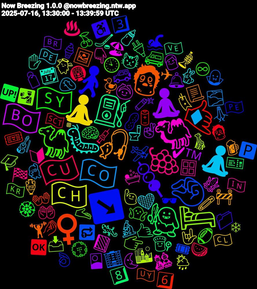 Emoji Cloud; its emojis (sorted by weighted frequency, descending):  🧟‍♀️, 🚶, 🐪, 🍇, 🧘‍♂️, 🧘‍♀️, 🧘, 🧌, 🤙, 🤏🏻, 🛏️, 🐫, 🐛, 🎣, 🍡, 🇸🇾, 🇨🇺, 🇨🇴, 🇨🇭, 🇧🇴, ⛽, ♀️, ↘️, 🫴, 🪟, 🩶, 🧷, 🧨, 🧠, 🧟‍♂️, 🧛🏻‍♀️, 🦒, 🦑, 🦎, 🦆, 🥜, 🤷🏽‍♂️, 🤲🏻, 🤦🏻‍♂️, 🤟🏼, 🤞🏽, 🤙🏼, 🤌🏼, 🛩️, 🛂, 🛀, 🚽, 🚧, 🚙, 🚐, 🚇, 🙏🏿, 🙋‍♂️, 🙆, 😾, 🖼️, 🕶, 🕙, 🔰, 🔬, 🔖, 🔔, 🔌, 🔋, 🔂, 📥, 📗, 📆, 📃, 📁, 💮, 💉, 💃🏻, 👼, 👴, 👨‍🍳, 👐, 👌🏼, 👉🏾, 👇🏿, 🐇, 🏺, 🏷️, 🏵️, 🏴󠁧󠁢󠁳󠁣󠁴󠁿, 🏢, 🏙️, 🏖, 🏒, 🏋️‍♀️, 🏊, 🏈, 🏁, 🎻, 🎺, 🎴, 🎫, 🎟️, 🎟, 🎓, 🎎, 🍼, 🍺, 🍦, 🍒, 🍉, 🌫️, 🌦️, 🌜, 🇻🇪, 🇺🇾, 🇵🇪, 🇰🇷, 🇮🇳, 🇩🇪, 🇨🇱, 🇧🇷, 🆙, 🆗, 🅿️, ❄, ✔, ✋🏻, ✈, ♿, ♾, ♨️, ♦️, ▪️, ™️, 8️⃣, 6️⃣, 3️⃣