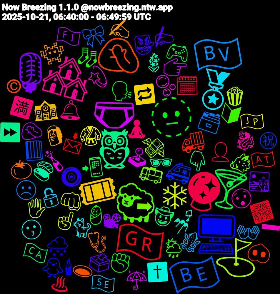 Emoji Cloud; its emojis (sorted by weighted frequency, descending):  🫥, 🔮, 🇳🇴, ❄, 🩲, 🦉, 🤦🏻‍♂️, 🖥️, 🐑, 🏘️, 🏅, 🎟, 🎙️, 🍸, 🇬🇷, 🇧🇪, ⛳, 🫧, 🪻, 🩺, 🧿, 🧦, 🧘, 🦑, 🥋, 🤦, 🤠, 🚚, 🚑, 🚌, 😯, 😗, 🗿, 🗳️, 🗣️, 🗓️, 🗃️, 🖐, 🕹️, 🕶️, 🕳️, 🕯, 🔰, 🔔, 🔓, 🔁, 📽, 📲, 📩, 📕, 💸, 💫, 💅🏻, 👾, 👺, 👶, 👤, 👐, 👊🏻, 👉🏻, 👇🏼, 🐽, 🐥, 🐗, 🐉, 🐈, 🏫, 🏜️, 🎮, 🎆, 🎀, 🍿, 🍾, 🍣, 🍅, 🌨️, 🌦️, 🈵, 🇸🇪, 🇯🇵, 🇫🇮, 🇨🇦, 🇦🇹, ㊗, ➡, ➖, ✝️, ✍🏻, ✍, ✊🏾, ♨, ☹️, ☝🏼, ☔, ⏩, ©