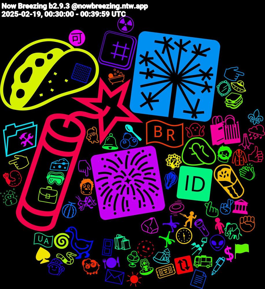 Emoji Cloud; its emojis (sorted by weighted frequency, descending):  🧨, 🎇, 🌮, 🎆, 🆔, 🇧🇷, 🪿, 🤦🏾‍♂️, 🛍, 📁, 🌯, #️⃣, 🫰🏾, 🫥, 🫐, 🪱, 🪨, 🪞, 🧟, 🧙‍♂️, 🧔, 🧍‍♀️, 🧀, 🦚, 🦗, 🥽, 🥼, 🥬, 🥪, 🥏, 🥄, 🤺, 🤸‍♀️, 🤸, 🤷🏽‍♂️, 🤞🏽, 🛸, 🛠, 🛍️, 🛀, 🚪, 🚌, 🙏🏿, 🖋️, 🕦, 🔦, 🔔, 🔃, 📄, 💼, 💲, 💅🏼, 💃🏽, 👽, 👏🏿, 👍🏾, 👉🏾, 👈🏼, 👇🏾, 🐘, 🐏, 🏼, 🏴, 🏛, 🏕️, 🎟️, 🍽, 🍨, 🍤, 🍈, 🌀, 🉑, 🇺🇦, ✊🏻, ✉️, ⛲, ⛈️, ⚜️, ♠️, ☢️, ☃, ☀