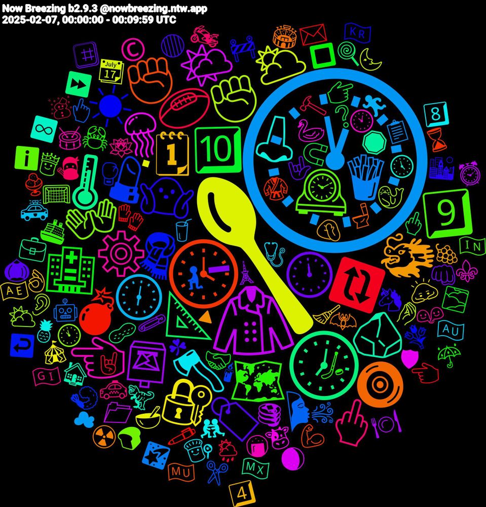 Emoji Cloud; its emojis (sorted by weighted frequency, descending):  🕐, 🥄, 🧥, 🕖, 🕓, 🧣, 🕰️, ⚙️, 🪓, 🗓, 🕛, 🔟, 🔃, 🌬, ✊🏼, 🪼, 🪨, 🧿, 🤷🏽, 🗺️, 🖕🏽, 🕕, 🔐, 📮, 📐, 💣, 💄, 👐, 👈🏼, 👃, 🐲, 🏷️, 🏥, 🏉, 🍟, 🌥️, 🌤️, 🌡, ✊🏿, ☀, 9️⃣, 🪷, 🩺, 🧹, 🧷, 🧲, 🧤, 🧎‍♂️, 🦭, 🦢, 🦖, 🦇, 🦄, 🦀, 🥷, 🥤, 🥣, 🥞, 🥜, 🥋, 🥊, 🥅, 🥁, 🤼‍♀️, 🤦🏽‍♂️, 🤟🏻, 🤝🏻, 🤘🏻, 🤖, 🤌🏼, 🛡, 🛑, 🚽, 🚧, 🚢, 🚕, 🚓, 🙇🏻, 🗼, 🖕🏾, 🖊️, 🕯, 🕚, 🕙, 🕔, 🔺, 🔴, 🔲, 🔨, 📋, 📆, 📁, 💼, 💪🏾, 💐, 👸, 👫, 👨‍🍳, 👌🏾, 👊🏽, 👉🏻, 👈🏻, 👆🏼, 👂🏾, 🐮, 🏠, 🏟️, 🏙️, 🏒, 🏍️, 🏃‍♂️, 🎪, 🍽️, 🍭, 🍨, 🍤, 🍞, 🍘, 🍍, 🍇, 🌰, 🌫️, 🌦️, 🌠, 🌜, 🌒, 🇲🇽, 🇲🇺, 🇰🇷, 🇮🇳, 🇬🇮, 🇦🇺, 🇦🇪, ➖, ❔, ✉️, ✂️, ⛅, ⚜️, ♾️, ☢️, ☘, ☔, ☃, ☁, ▪, ⏰, ⏩, ⌛, ↩️, ℹ️, ©️, 8️⃣, 4️⃣, #️⃣