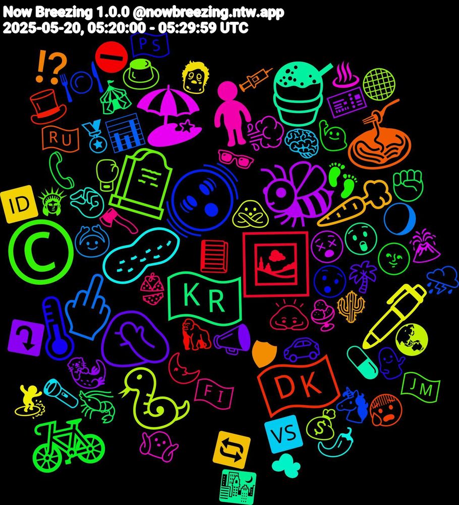 Emoji Cloud; its emojis (sorted by weighted frequency, descending):  🖊️, 🐝, 🇰🇷, 🇩🇰, 🫨, 🪦, 🧍‍♂️, 🥜, 🥕, 🤦🏻, 🚲, 🖼️, 🖕🏻, 🐍, 🏖, 🍧, 🍝, 🌡️, ©️, 🪓, 🧠, 🧟, 🦦, 🦐, 🦍, 🦄, 🥊, 🤷🏼‍♂️, 🤏🏻, 🛡, 🚗, 🙋🏻, 🙇🏻, 🙆, 🙅, 😵, 😲, 😰, 😯, 🗽, 🕶️, 🔦, 🔄, 📣, 📞, 📘, 📊, 💰, 💨, 💊, 💉, 💁🏻‍♀️, 👣, 👙, 🏅, 🏄, 🎫, 🎪, 🎩, 🍽️, 🍮, 🍨, 🌶️, 🌵, 🌴, 🌝, 🌜, 🌖, 🌏, 🌋, 🌃, 🇷🇺, 🇵🇸, 🇯🇲, 🇫🇮, 🆚, 🆔, ⤵️, ✊🏽, ⛔, ⛈️, ⚫, ♨, ☁, ⁉️