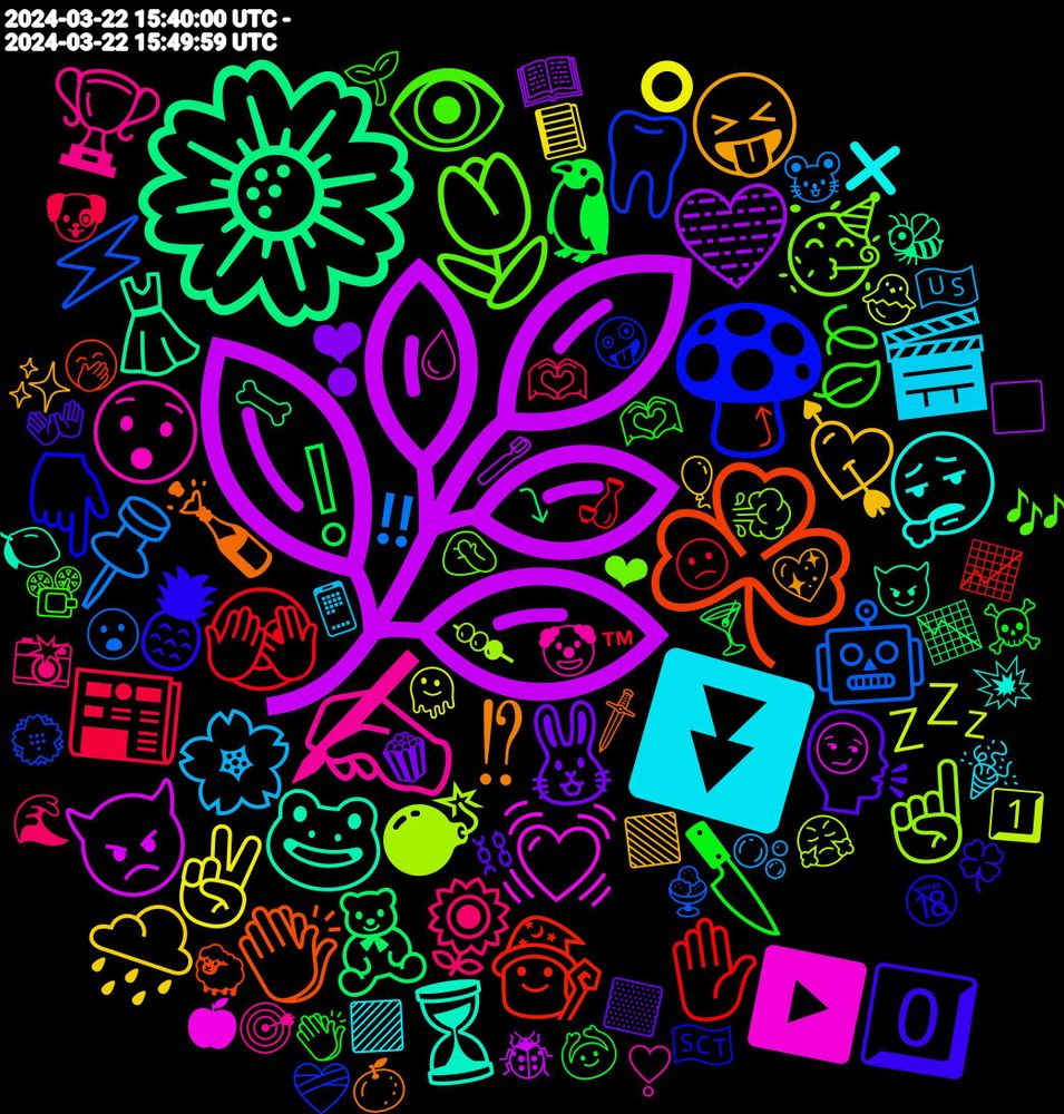 Emoji Cloud; its emojis (sorted by weighted frequency, descending):  🌿, 🌼, ☘️, 🍄, 🌷, ✍️, ⏬, 💘, 🐰, 🐧, 🫣, 🤖, 💣, 💓, 🐸, 🍾, 🍍, 🍃, 🌻, 🌸, ✌, 🩵, 🧸, 🧙, 🦷, 🥳, 😯, 😮‍💨, 😝, 🗣️, 🔪, 📰, 📌, 💤, 👿, 👗, 👏🏼, 👇🏻, 👁️, 🏆, 🎬, 🌧️, ❣, ❕, ✋, ⚡, ☝️, ▶️, ⏳, ⁉, 0️⃣, 🫶🏻, 🫶, 🫧, 🫠, 🪥, 🦴, 🤭, 🤪, 🤦, 🤡, 🟪, 🟩, 🟨, 🙆, 🙁, 😮, 😤, 😏, 😈, 🗡️, 🔞, 📽️, 📸, 📱, 📘, 📖, 📉, 📈, 💮, 💨, 💧, 💥, 💖, 👐, 👏, 🐶, 🐭, 🐣, 🐞, 🐝, 🐑, 🏴󠁧󠁢󠁳󠁣󠁴󠁿, 🎶, 🎯, 🎉, 🎈, 🍿, 🍸, 🍶, 🍨, 🍡, 🍎, 🍋, 🍊, 🍀, 🌱, 🌊, 🇺🇸, ⭕, ⬜, ⤵, ⤴, ❤️‍🩹, ❤, ❣️, ❌, ✨, ⛓, ☠️, ™, ‼️, 1️⃣