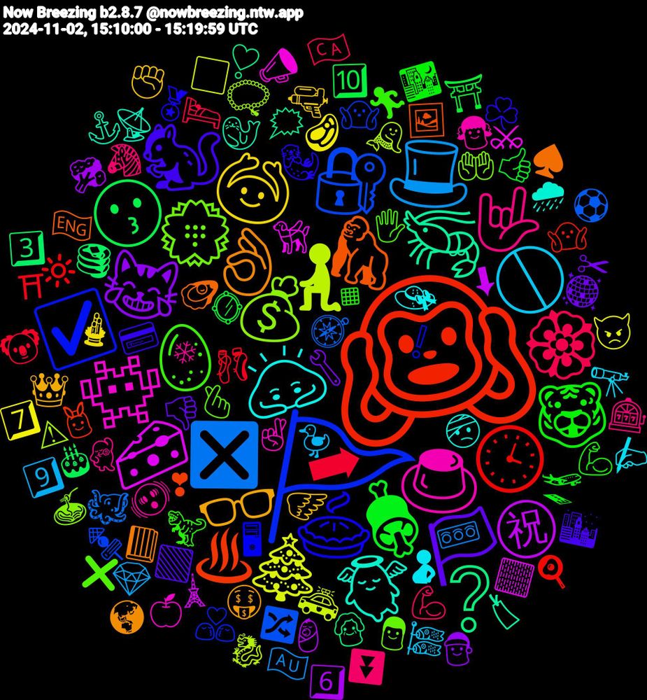 Emoji Cloud; its emojis (sorted by weighted frequency, descending):  🙉, 🚩, 💮, 🍮, 🙇‍♂️, 👓, 🏳, 🍖, ➡, ❎, 🧎, 🧀, 🦐, 🦍, 🥧, 🥚, 🤟, 🚫, 🙆, 😹, 😗, 🕒, 🔐, 💰, 👾, 👼, 👌🏽, 🐿️, 🐯, 🏵️, 🎩, 🎄, ㊗, ❔, ♨, ☑️, 🫰, 🫨, 🫃, 🪽, 🪩, 🪞, 🩰, 🧭, 🧜‍♀️, 🦮, 🦭, 🦪, 🦦, 🦖, 🦓, 🦆, 🥩, 🥦, 🥞, 🤷🏼‍♂️, 🤷‍♀️, 🤲, 🤞🏽, 🤕, 🤑, 🟩, 🛫, 🛌, 🚥, 🚓, 🗼, 🗯️, 🖼️, 🖥, 🖐️, 🕺, 🔭, 🔫, 🔧, 🔟, 🔆, 🔀, 📿, 📣, 📡, 📕, 💳, 💪🏾, 💪🏽, 💎, 👿, 👶, 👵, 👯, 👨‍❤️‍💋‍👨, 👨, 👧, 👒, 👑, 👎🏼, 👍🏻, 🐨, 🐙, 🐉, 🏻, 🏷, 🏴󠁧󠁢󠁥󠁮󠁧󠁿, 🏅, 🏃🏻‍♀️, 🎰, 🎏, 🎍, 🎅, 🎂, 🍳, 🍢, 🍝, 🍏, 🌧, 🌏, 🌆, 🌃, 🇨🇦, 🇦🇺, ⬜, ⬇, ❣️, ❣, ❕, ❌, ❄, ✍️, ✊, ✂, ⛩️, ⛩, ⚽, ⚠, ⚔, ⚓, ♠️, ☘️, ◾, ⏬, 9️⃣, 7️⃣, 6️⃣, 3️⃣