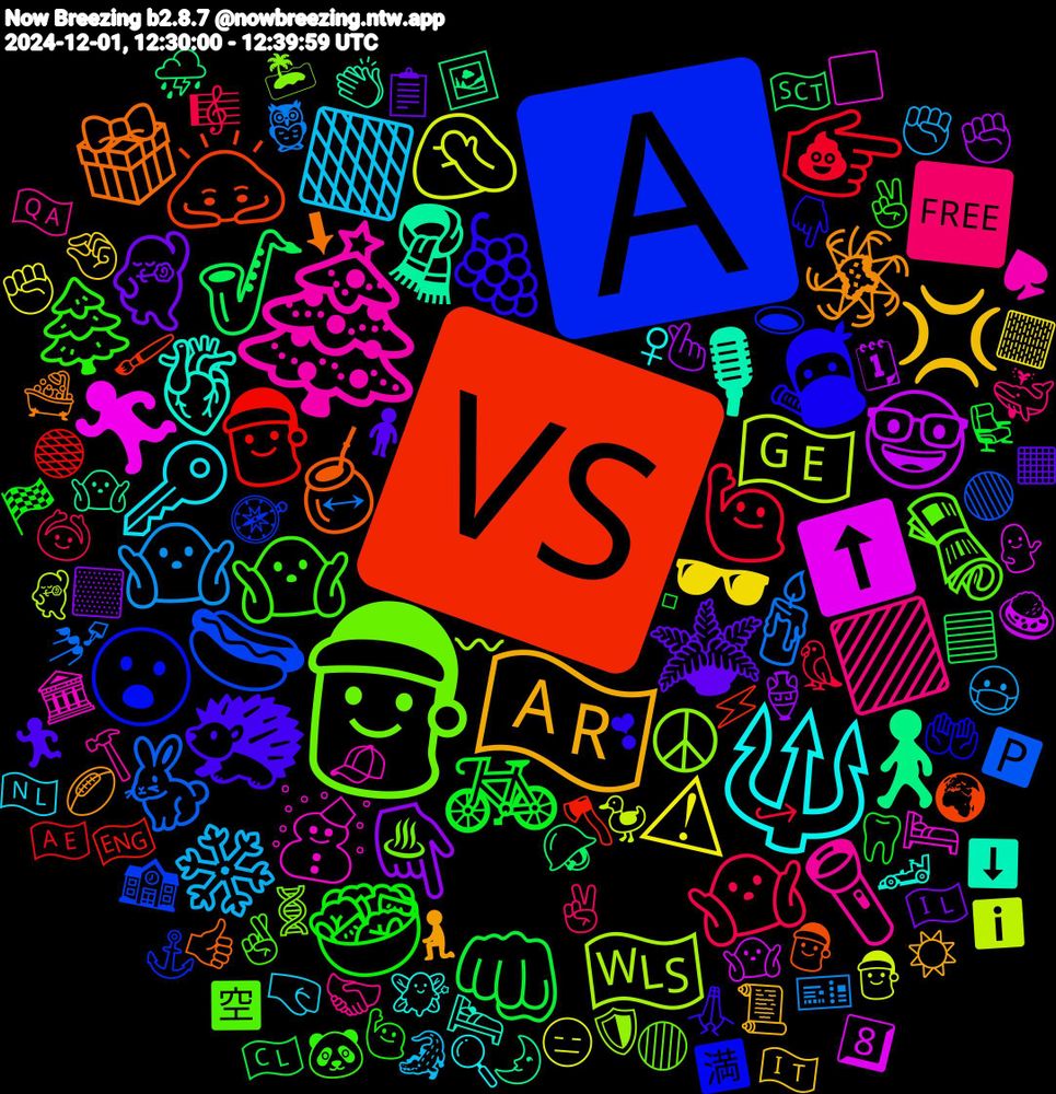 Emoji Cloud; its emojis (sorted by weighted frequency, descending):  🆚, 🅰️, 🎅, 🎄, 🔱, 🇦🇷, 🪴, 🚲, 🙋🏼‍♀️, 🕯️, 🇬🇪, ⬆️, 🧣, 🧉, 🥷, 🤷🏾‍♂️, 🟪, 🟧, 🕶, 👇🏼, 🎷, 🎅🏻, 🌭, ☮, ☃, 🫀, 🪅, 🦔, 🥗, 🤷🏾‍♀️, 🤷🏼‍♀️, 🤦, 🤓, 🚶, 🙇🏻, 😮, 🗞️, 🔦, 🔑, 💢, 💃🏻, 👊🏽, 👉🏼, 🐇, 🏴󠁧󠁢󠁷󠁬󠁳󠁿, 🏃🏾‍♀️, 🎙, 🎁, 🍇, 🌲, 🆓, ❄️, ⚠, 🫰, 🪖, 🪓, 🧭, 🧬, 🧢, 🧚, 🧎🏻, 🧍‍♀️, 🦷, 🦜, 🦉, 🦆, 🤷🏽‍♂️, 🤷🏻, 🤶, 🤲🏻, 🤞🏻, 🤝🏽, 🤜🏻, 🤏🏼, 🟨, 🟦, 🟤, 🟢, 🛡️, 🛏️, 🛌, 🛁, 🙏🏽, 🙋, 🙆, 😷, 😑, 🗓, 🖼️, 🖌️, 🕳️, 🔴, 🔨, 🔍, 📜, 📋, 💺, 💩, 💅🏻, 💃, 💁🏻‍♀️, 👏🏾, 👍🏾, 👇, 🐼, 🐳, 🐊, 🏻, 🏺, 🏴󠁧󠁢󠁳󠁣󠁴󠁿, 🏴󠁧󠁢󠁥󠁮󠁧󠁿, 🏫, 🏝, 🏛️, 🏎️, 🏉, 🏃‍♀️, 🏁, 🎼, 🎫, 🎅🏼, 🍛, 🌛, 🌍, 🈵, 🈳, 🇶🇦, 🇳🇱, 🇮🇹, 🇮🇱, 🇨🇱, 🇦🇪, 🅿️, 〰, ⬜, ⬇️, ⬇, ❣, ✌🏽, ✌️, ✊🏾, ✊🏽, ✊🏼, ⛈️, ⚡, ⚓, ♨, ♠️, ♀, ☀️, ◼️, ▫, ↪, ↔, ℹ️, 8️⃣